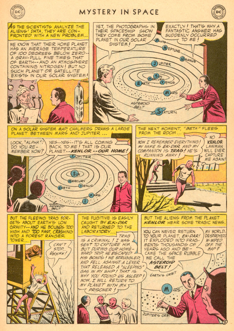 Read online Mystery in Space (1951) comic -  Issue #28 - 7