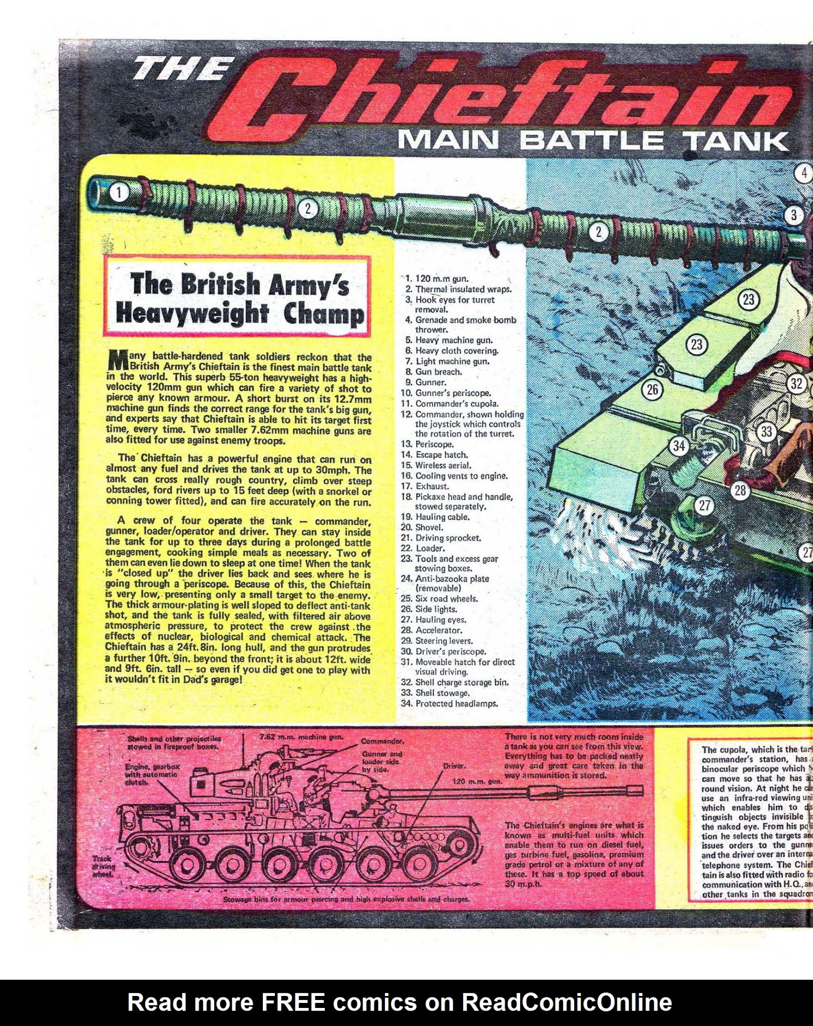 Read online Battle Picture Weekly comic -  Issue #73 - 16