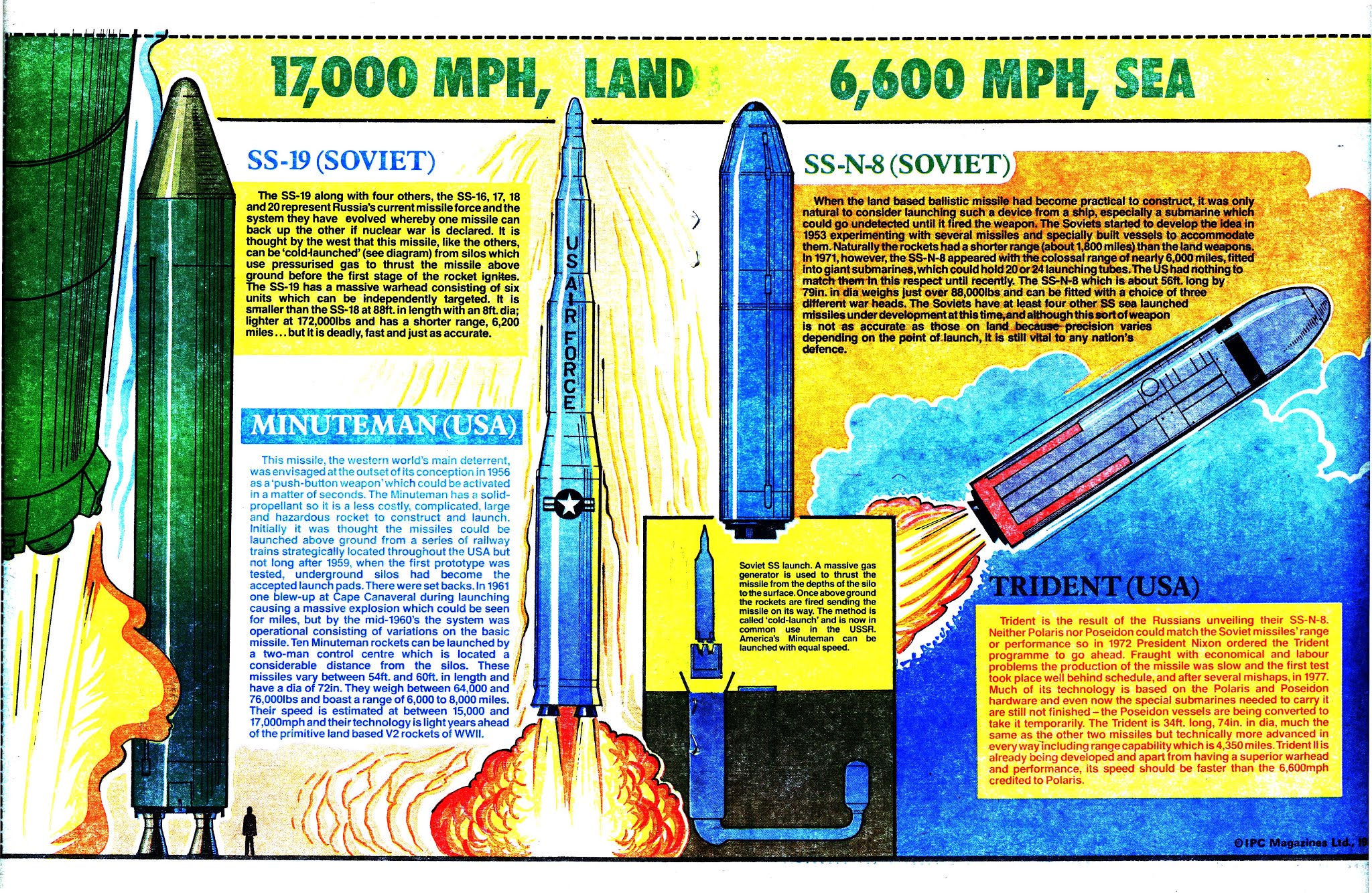 Read online Speed comic -  Issue #31 - 16