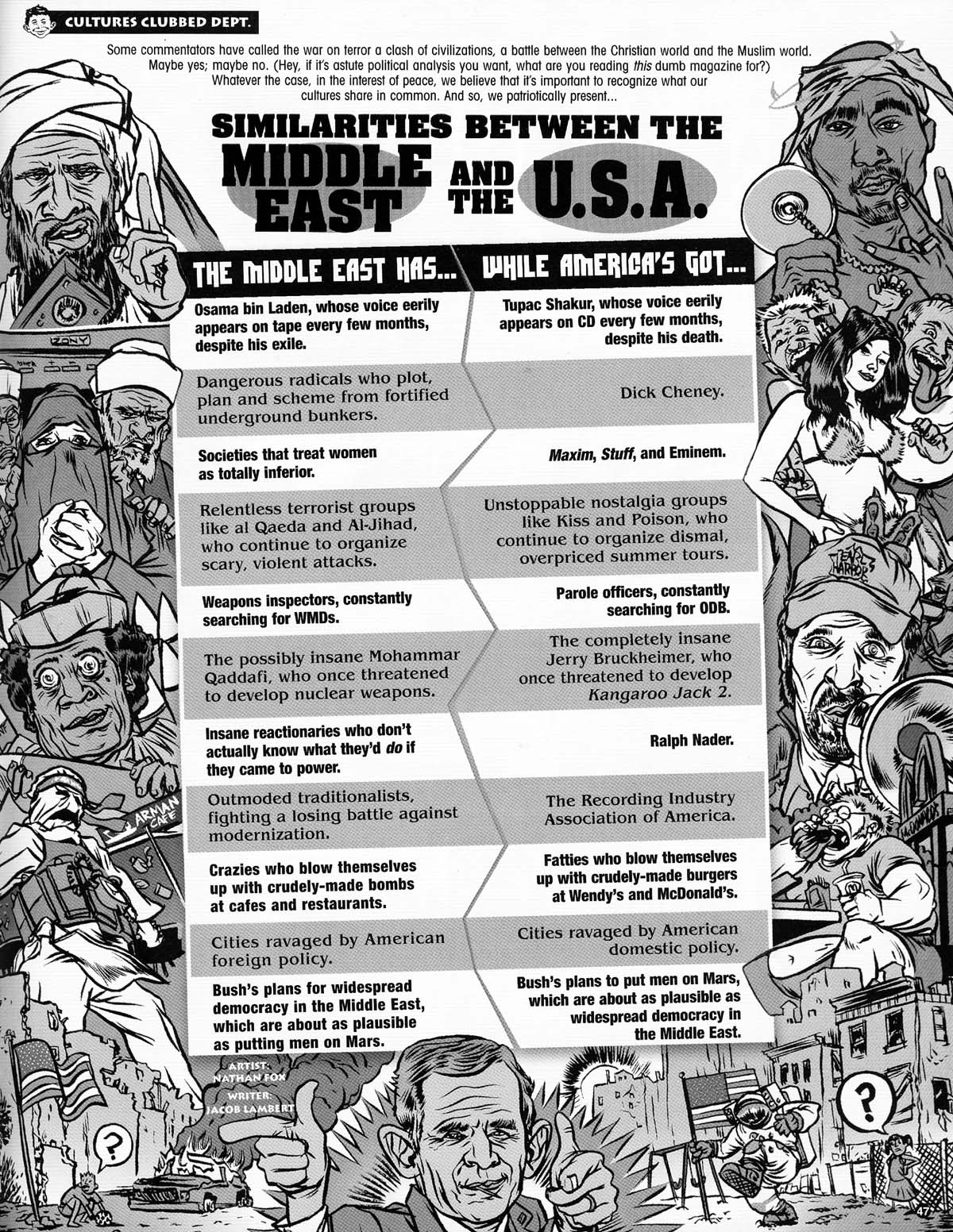 Read online MAD comic -  Issue #442 - 37