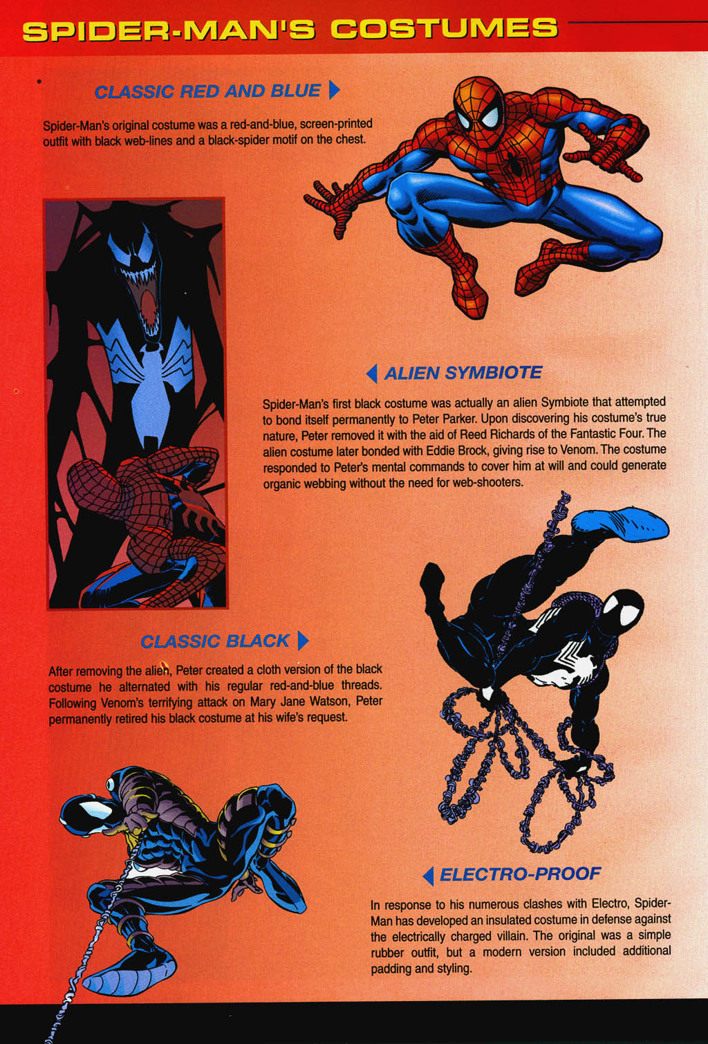 Read online Official Handbook of the Marvel Universe: Spider-Man 2004 comic -  Issue # Full - 38