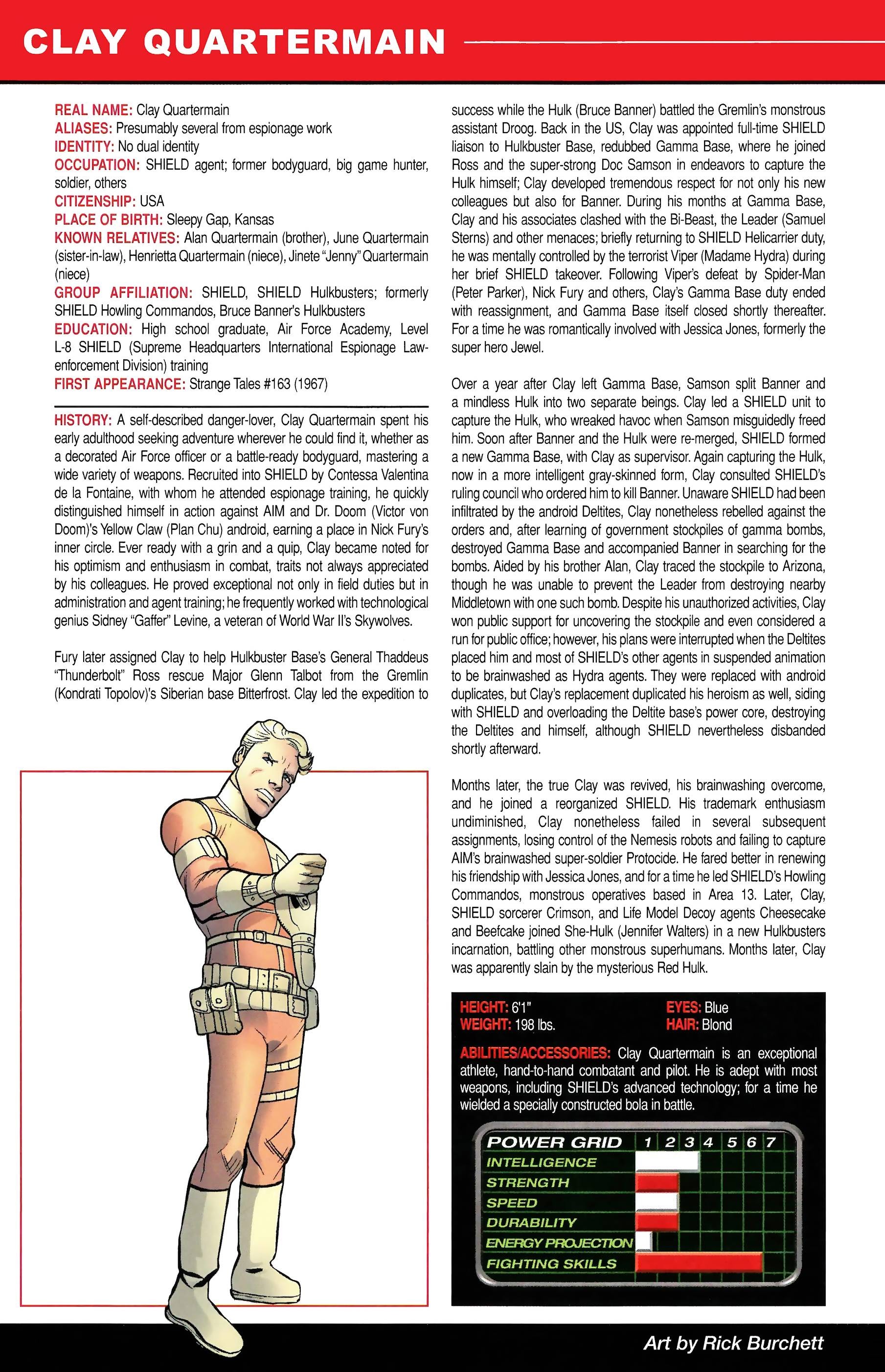 Read online Official Handbook of the Marvel Universe A to Z comic -  Issue # TPB 9 (Part 1) - 98