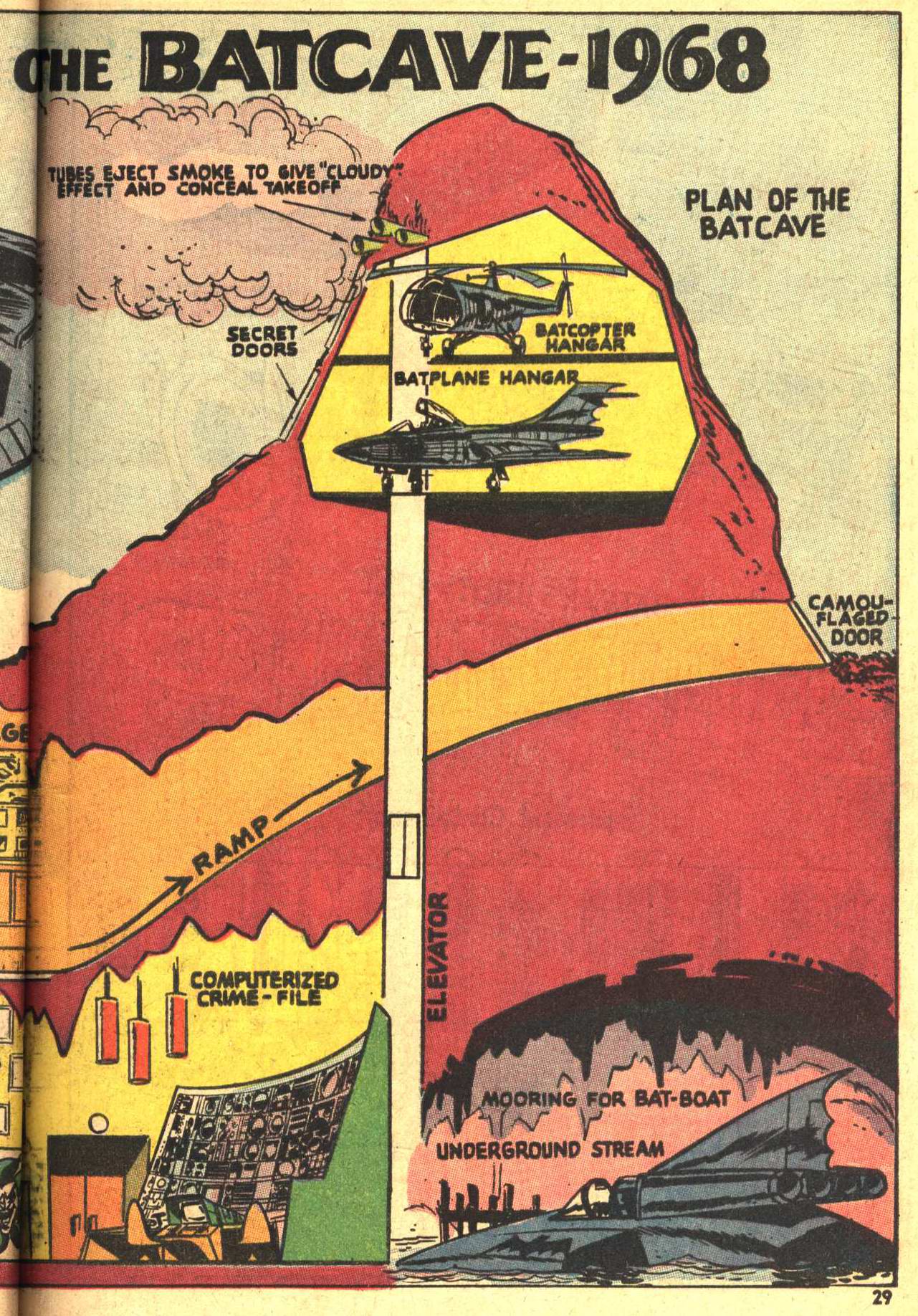 Read online Batman (1940) comic -  Issue #203 - 32