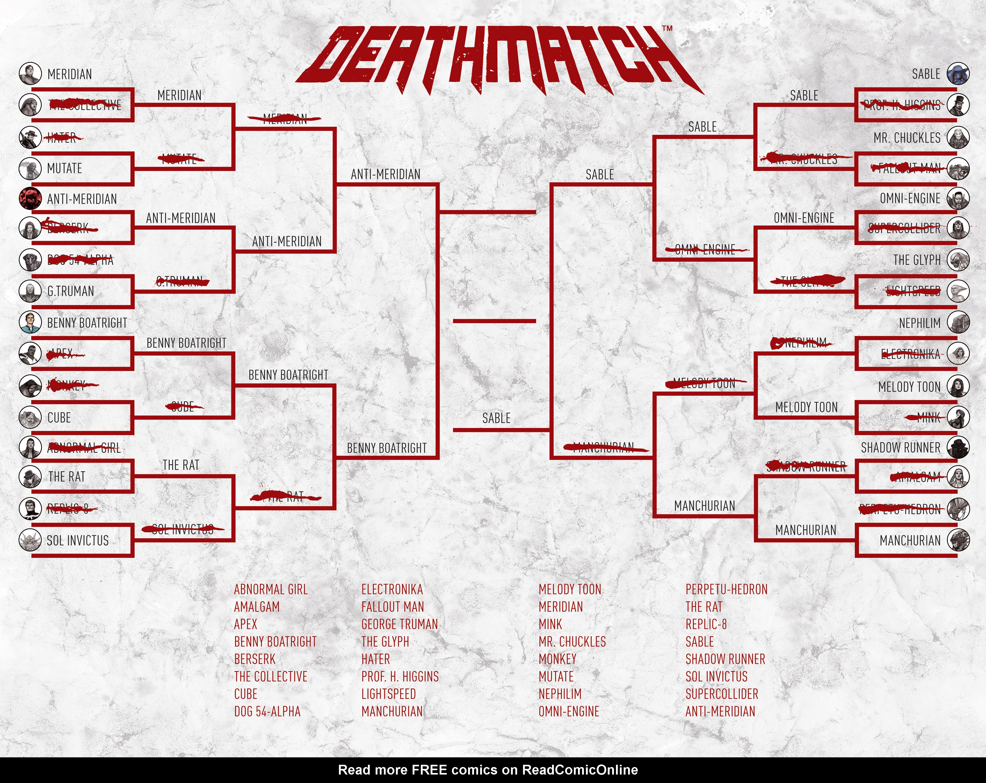 Read online Deathmatch comic -  Issue #10 - 25