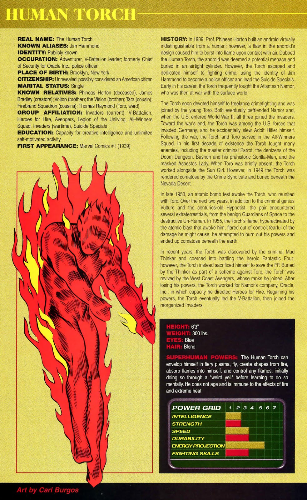 The Official Handbook of the Marvel Universe: Golden Age issue Full - Page 20
