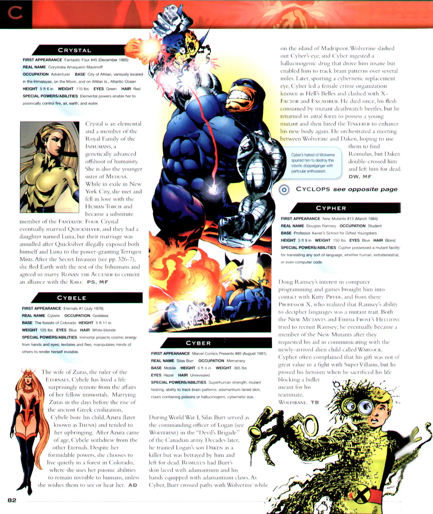 Read online The Marvel Encyclopedia comic -  Issue # TPB 2 (Part 1) - 78
