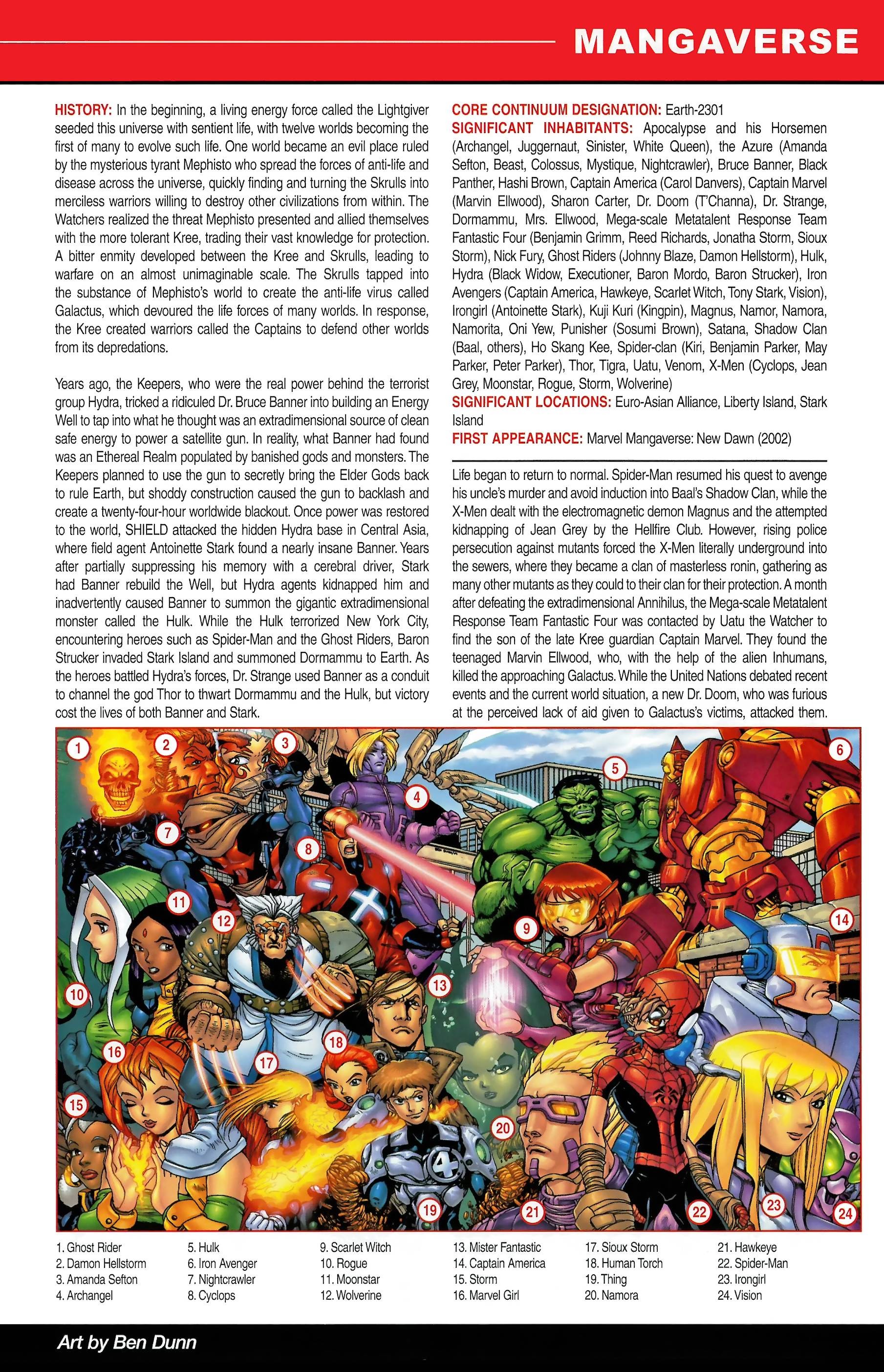 Read online Official Handbook of the Marvel Universe A to Z comic -  Issue # TPB 7 (Part 1) - 45