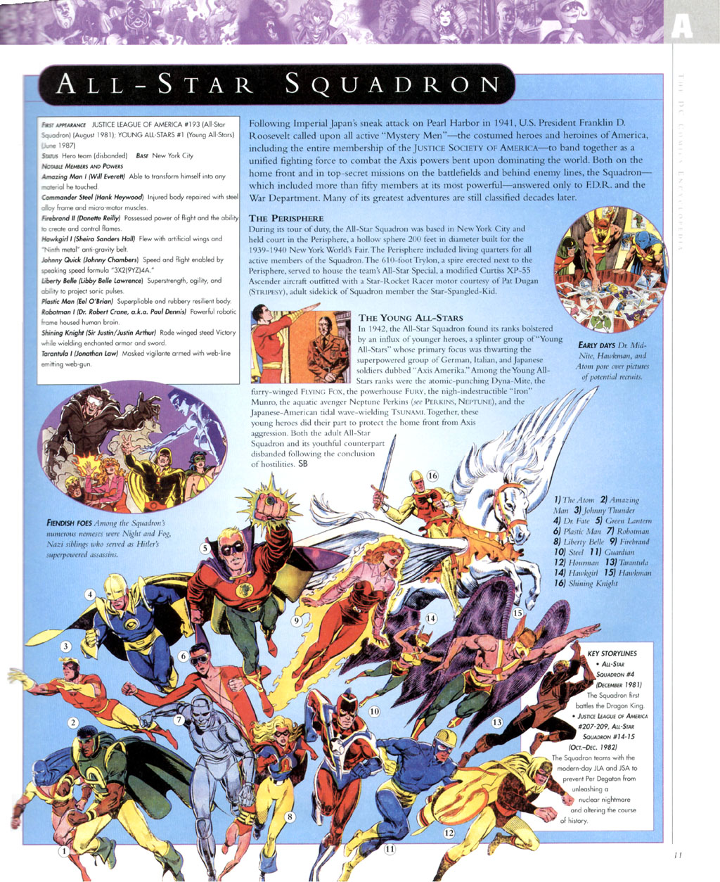 Read online The DC Comics Encyclopedia comic -  Issue # TPB 1 - 13