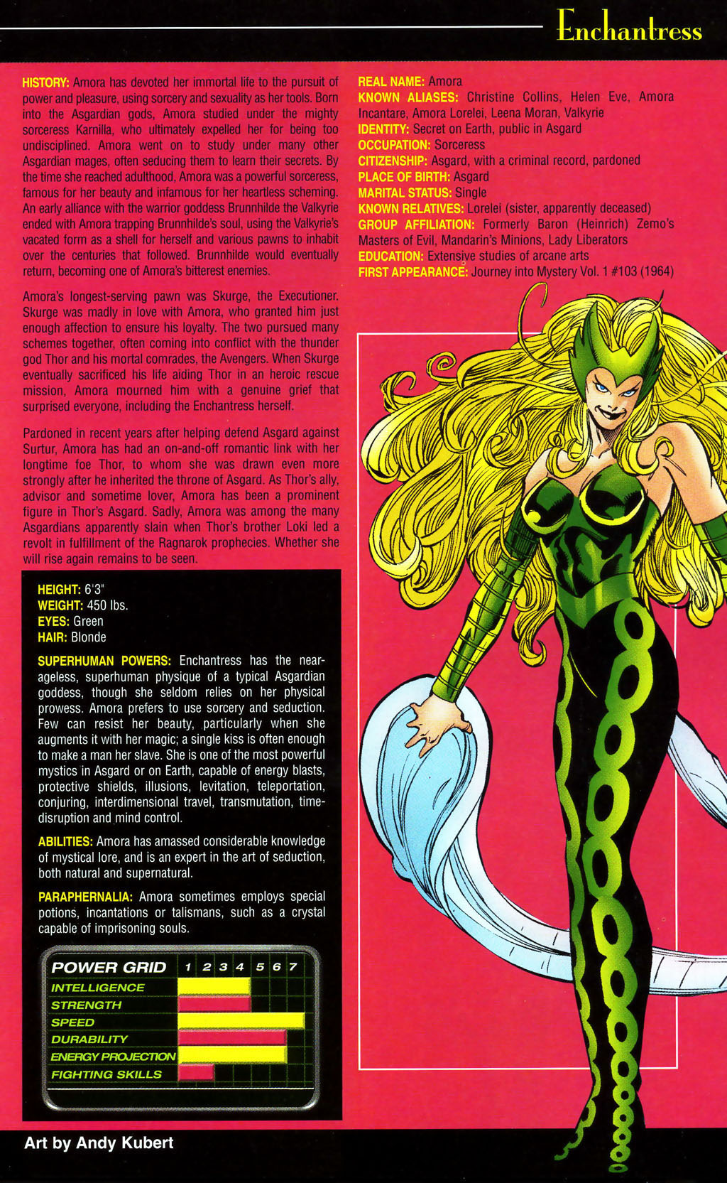 Read online Official Handbook of the Marvel Universe: Women of Marvel 2005 comic -  Issue # Full - 13