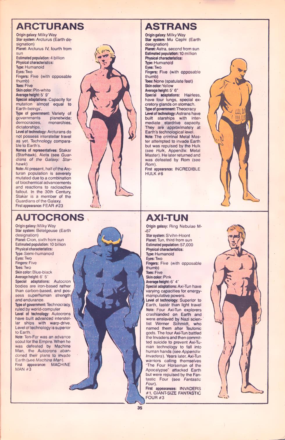 Read online The Official Handbook of the Marvel Universe Deluxe Edition comic -  Issue #15 - 37