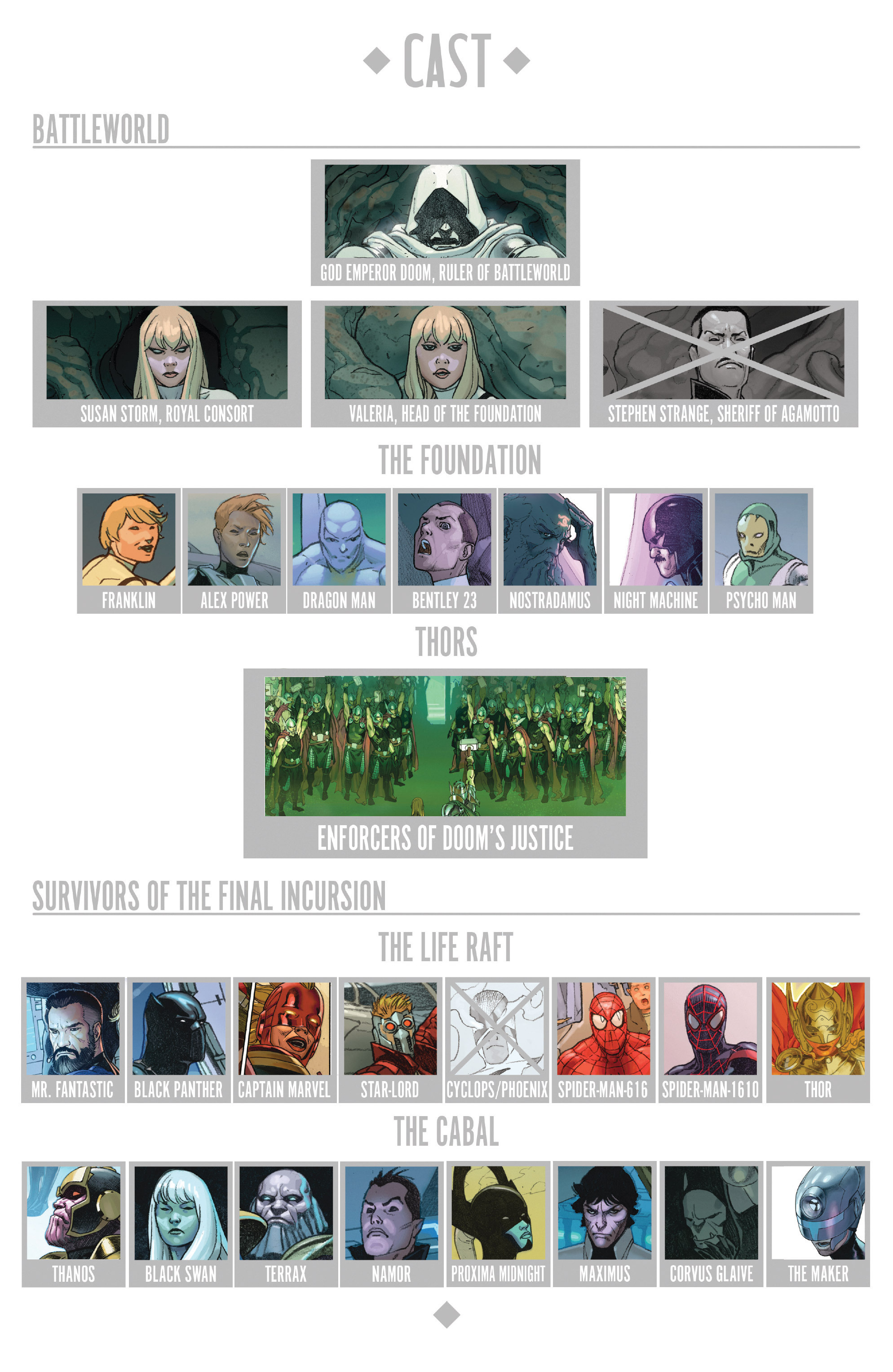 Read online Secret Wars comic -  Issue #5 - 11