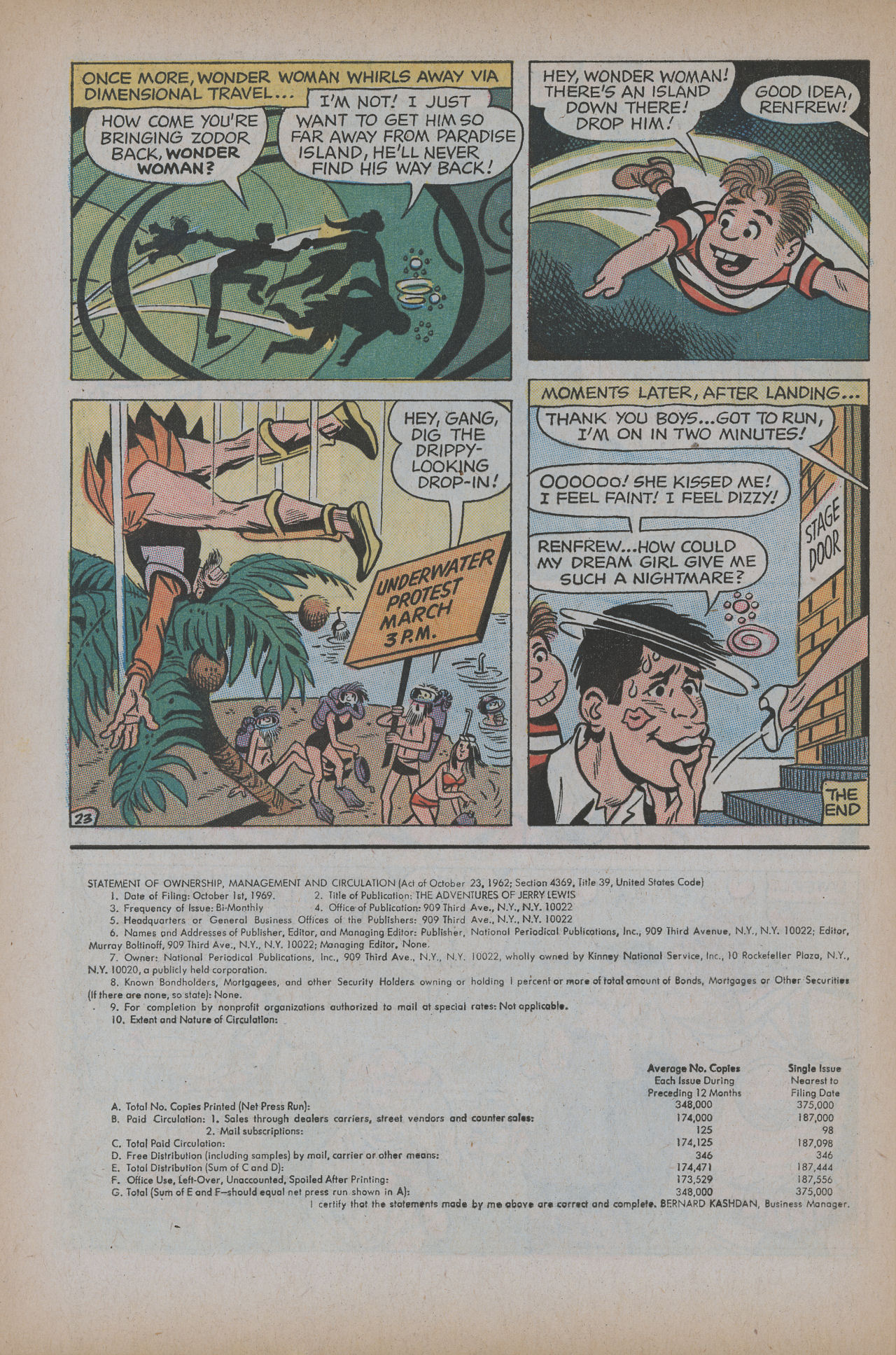 Read online The Adventures of Jerry Lewis comic -  Issue #117 - 32