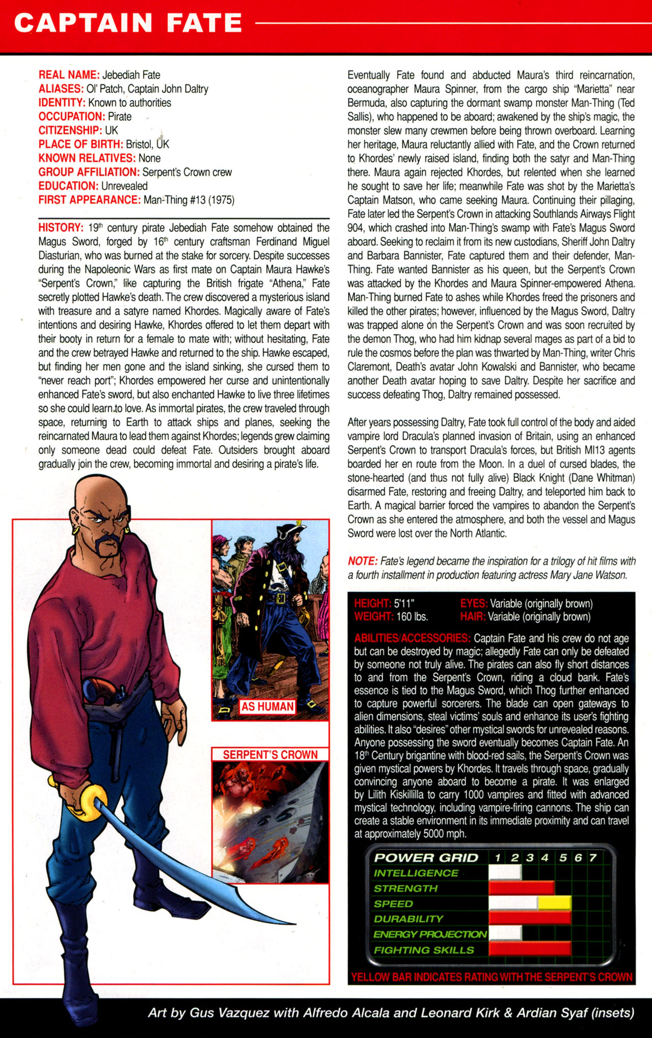 Read online Official Handbook of the Marvel Universe A To Z Update comic -  Issue #1 - 12