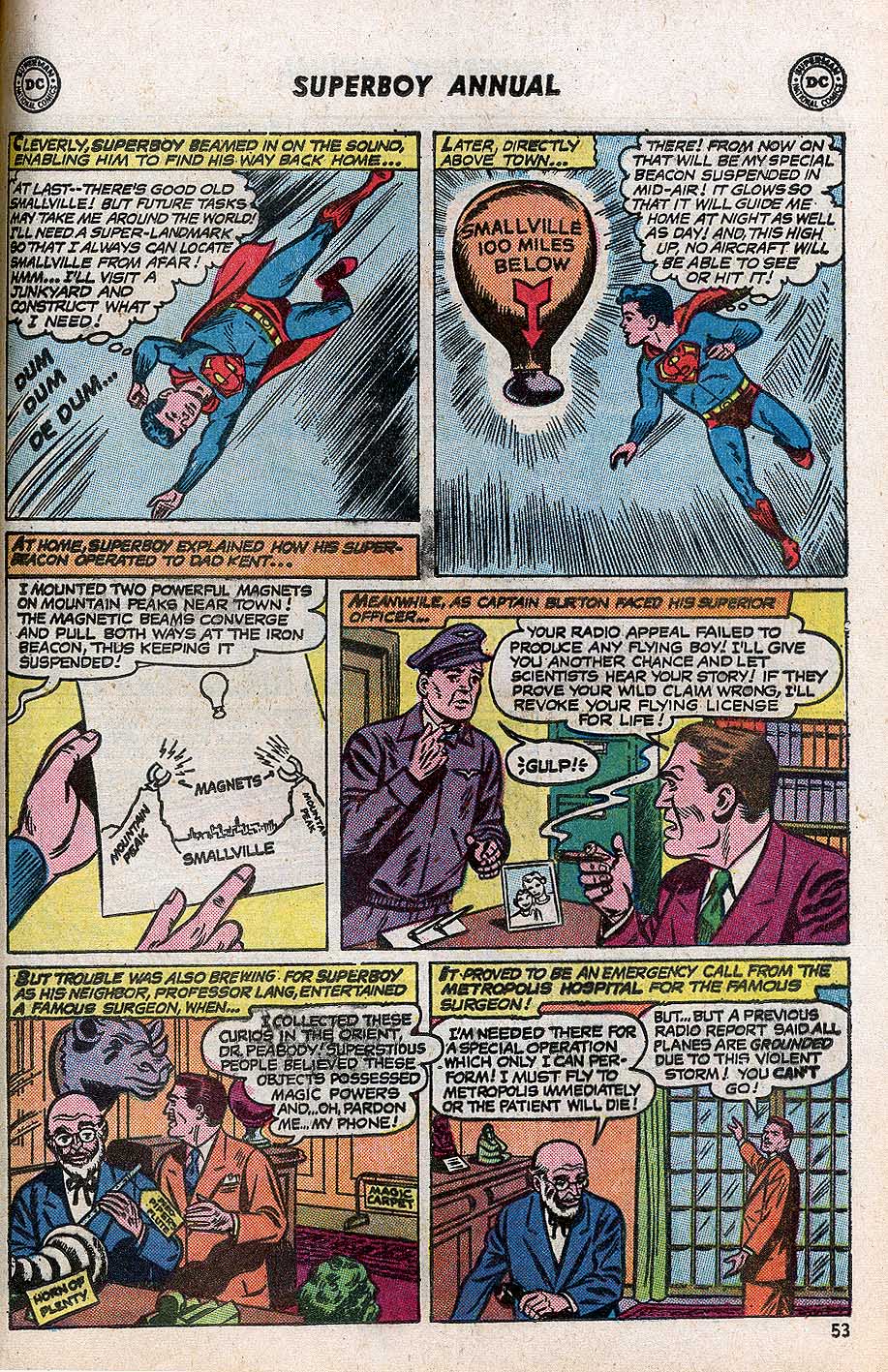 Read online Superboy (1949) comic -  Issue # Annual 1 - 55