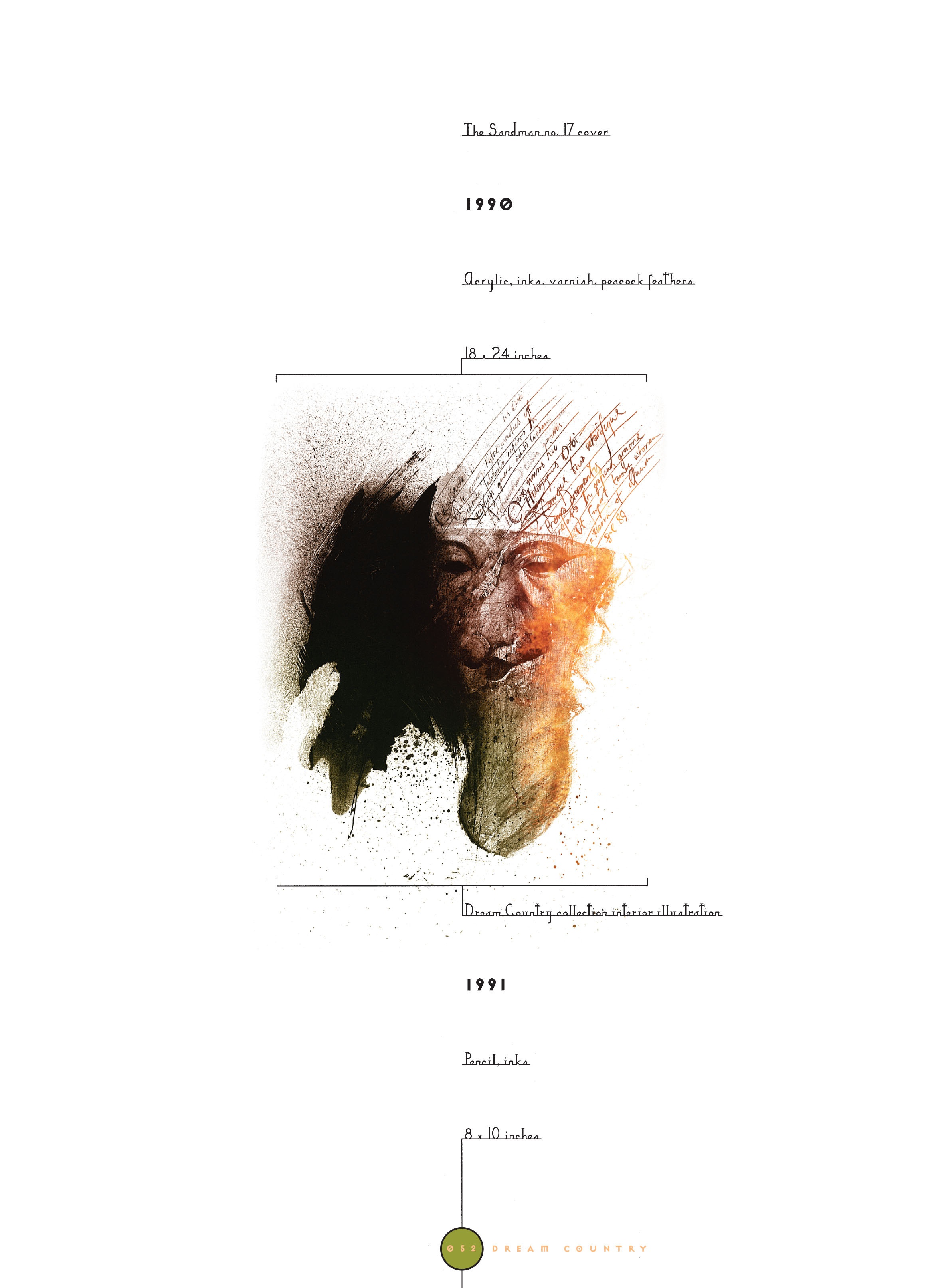 Read online Dust Covers: The Collected Sandman Covers, 1989-1997 comic -  Issue # TPB (Part 1) - 51