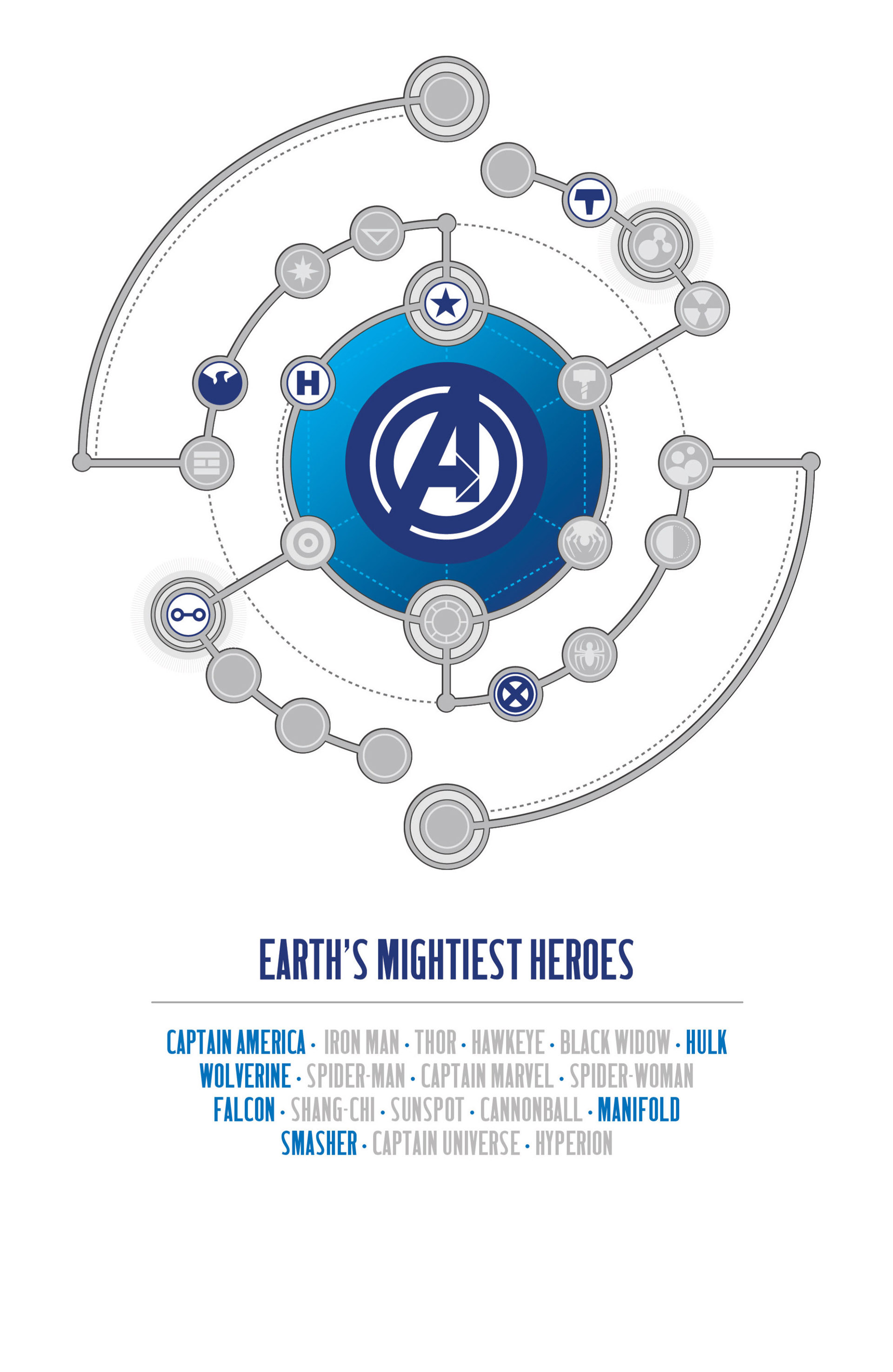 Read online Avengers (2013) comic -  Issue #10 - 3