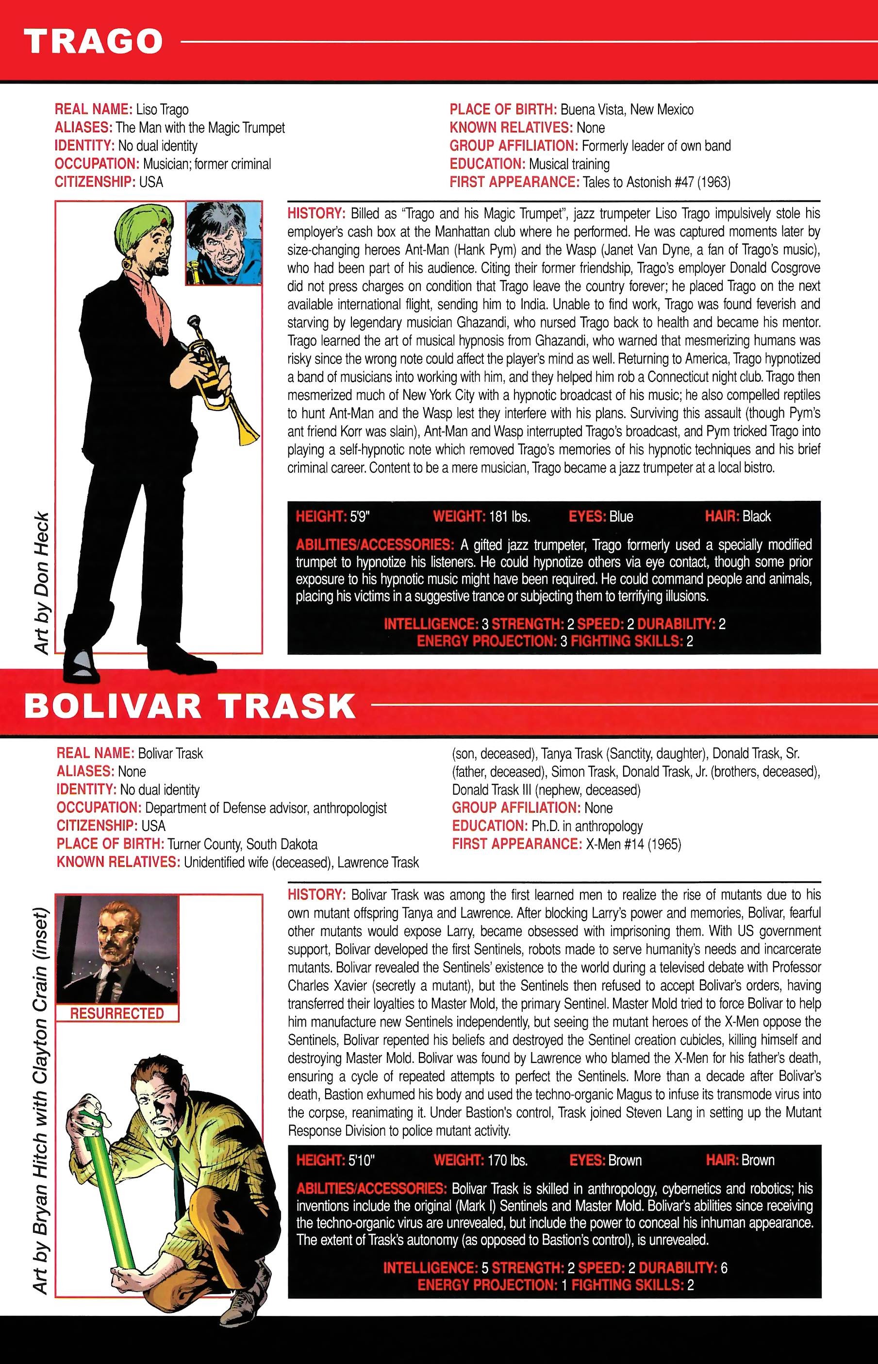 Read online Official Handbook of the Marvel Universe A to Z comic -  Issue # TPB 12 (Part 2) - 34