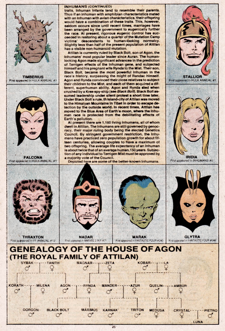 Read online The Official Handbook of the Marvel Universe comic -  Issue #5 - 25