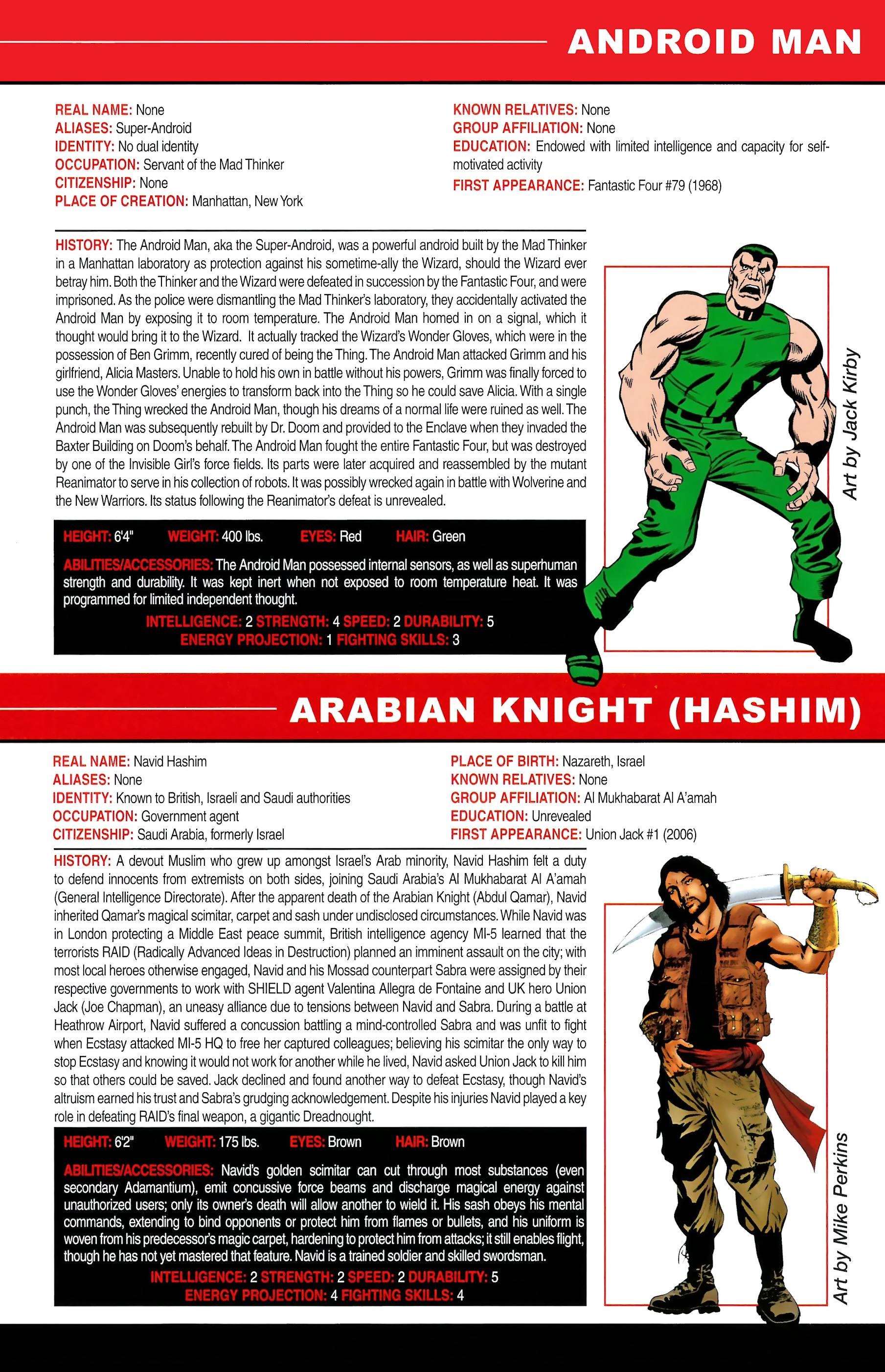 Read online Official Handbook of the Marvel Universe A to Z comic -  Issue # TPB 1 (Part 2) - 47
