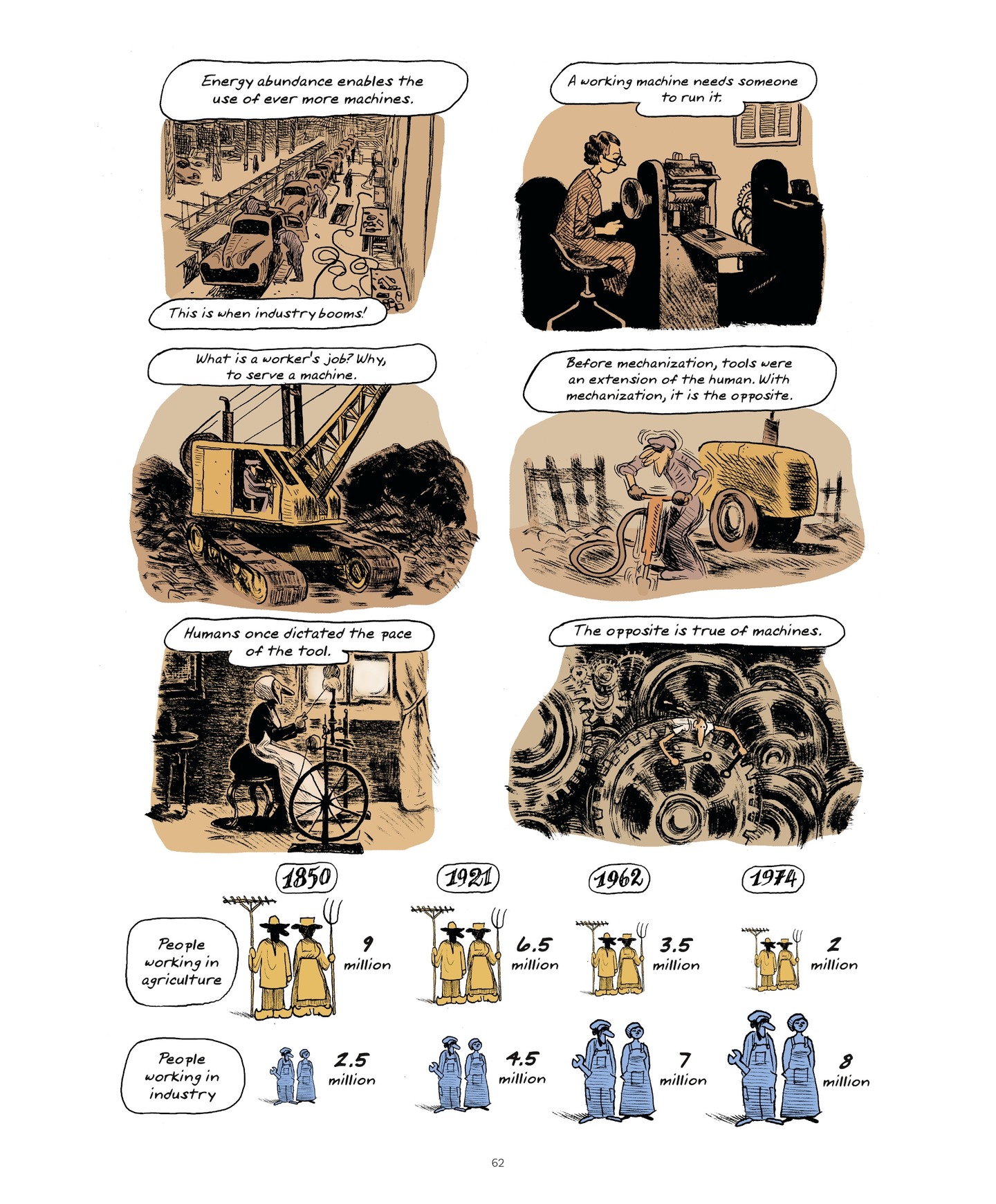 Read online World Without End (2022) comic -  Issue # TPB (Part 1) - 62