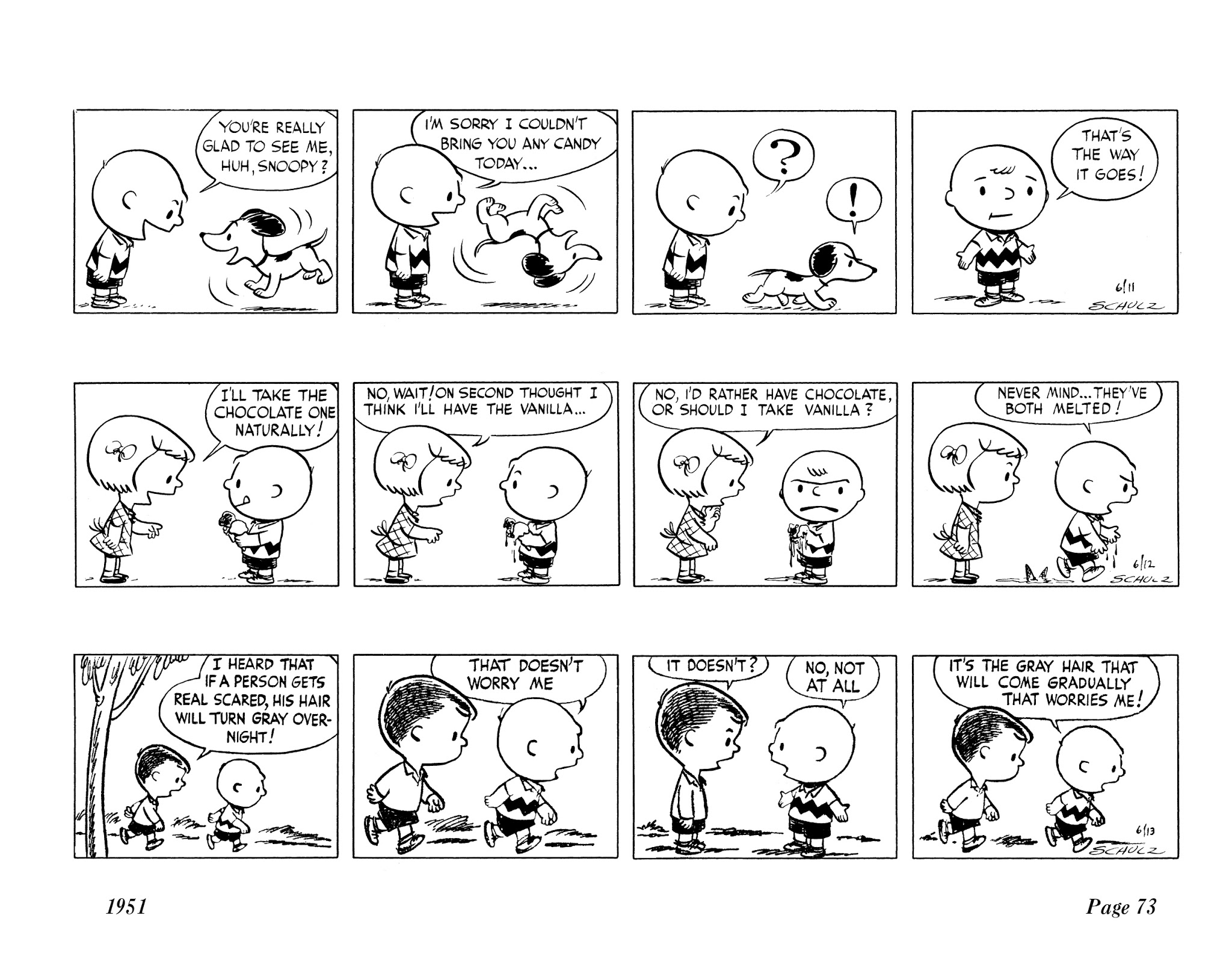 Read online The Complete Peanuts comic -  Issue # TPB 1 - 85