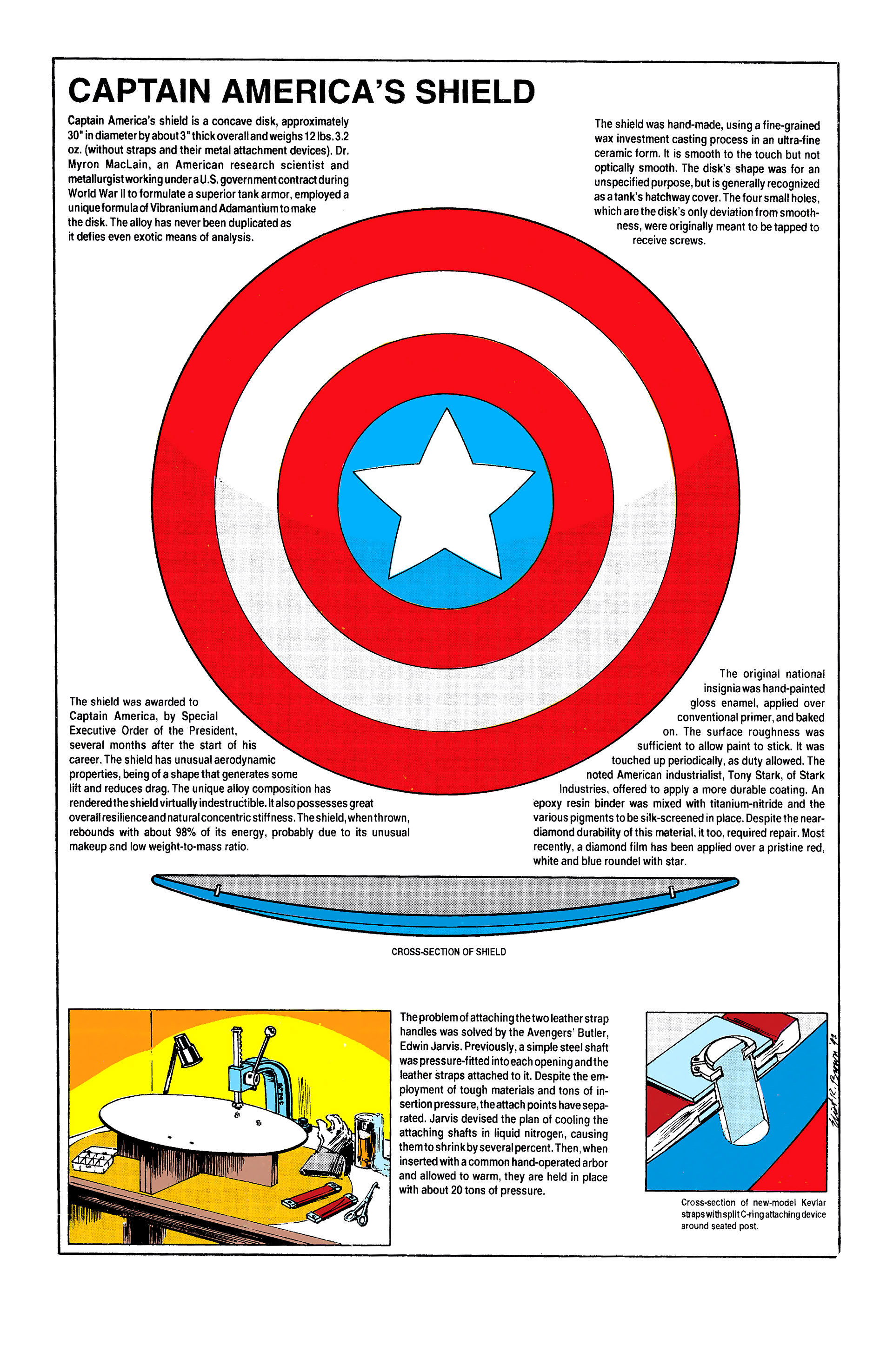 Read online Captain America (1968) comic -  Issue # _Annual 11 - 30