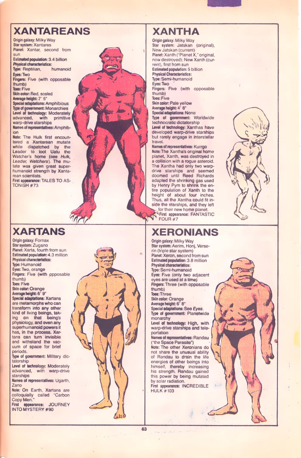 Read online The Official Handbook of the Marvel Universe Deluxe Edition comic -  Issue #15 - 65