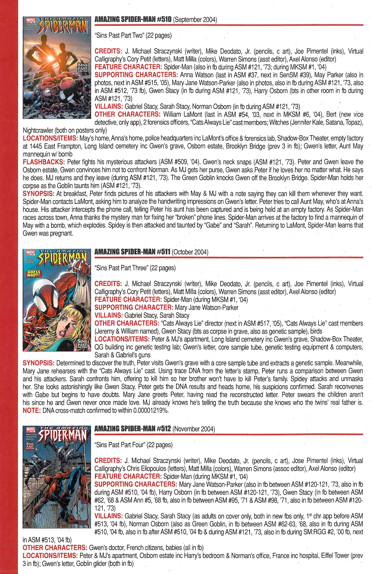 Read online Official Index to the Marvel Universe comic -  Issue #12 - 16