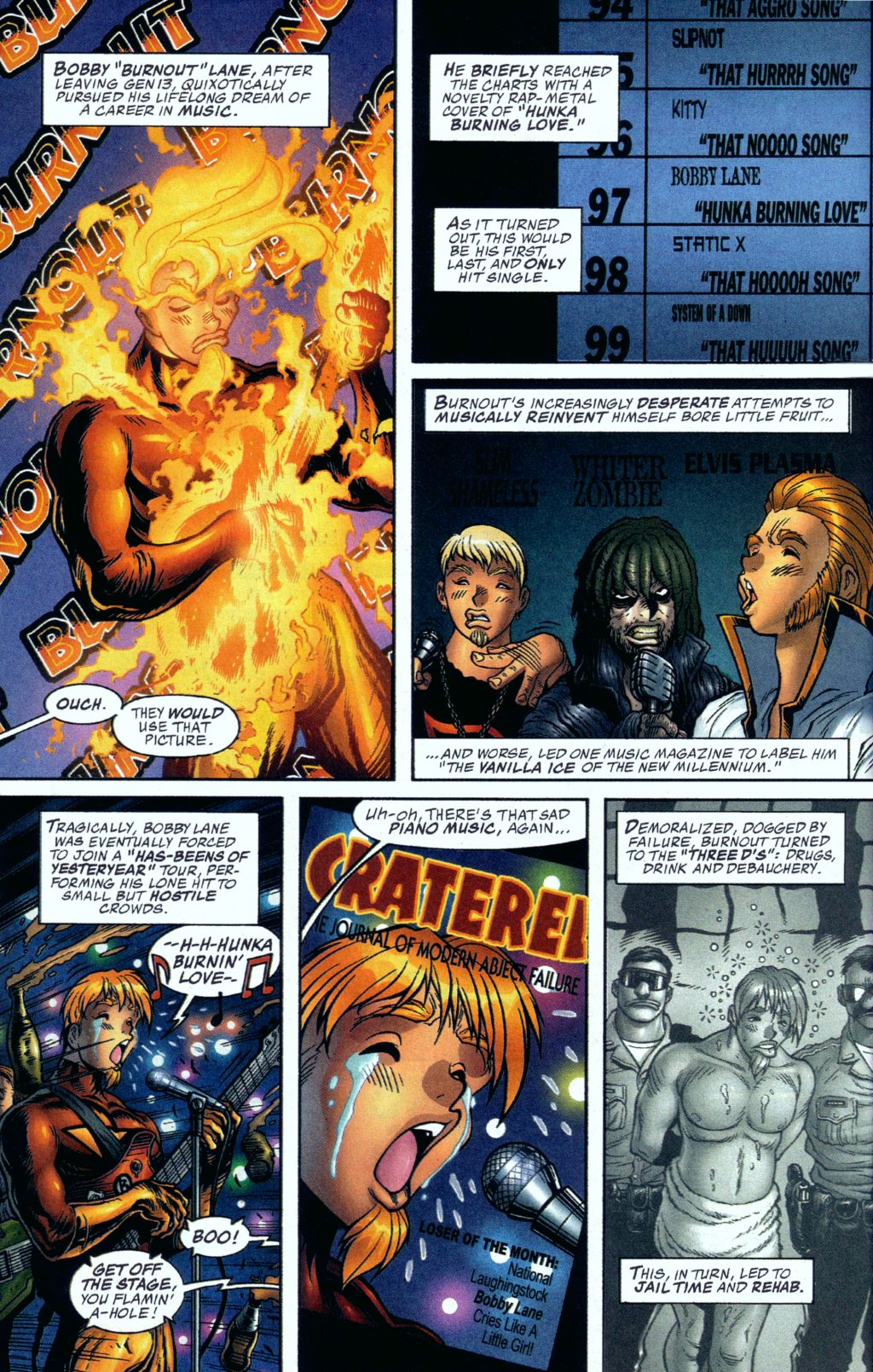 Read online Gen13 (1995) comic -  Issue #60 - 20