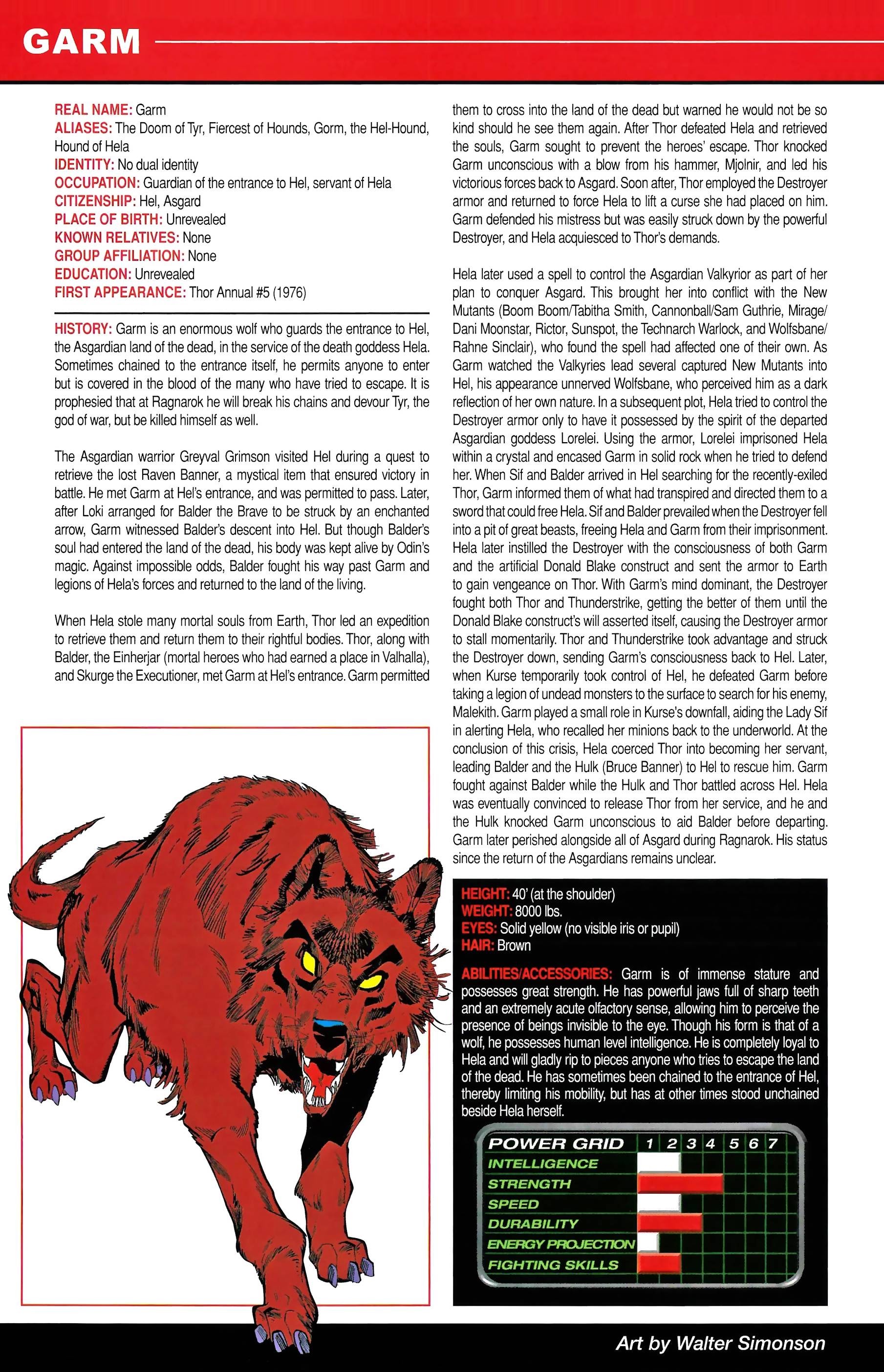 Read online Official Handbook of the Marvel Universe A to Z comic -  Issue # TPB 14 (Part 1) - 94