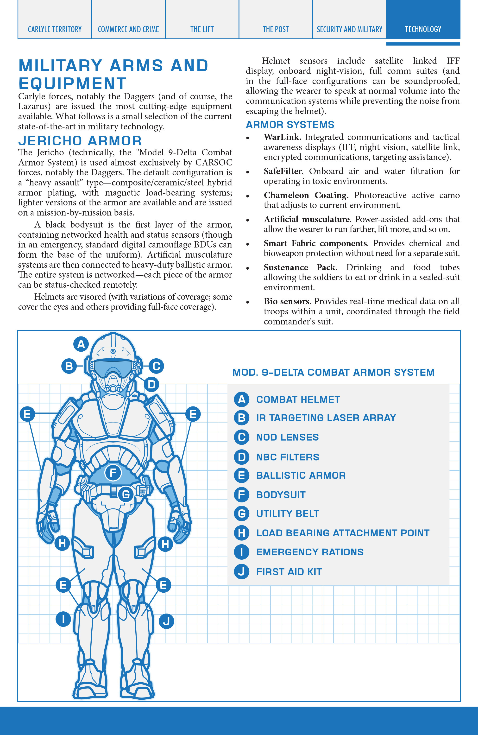 Read online Lazarus Sourcebook comic -  Issue # Vol. 1 - 32