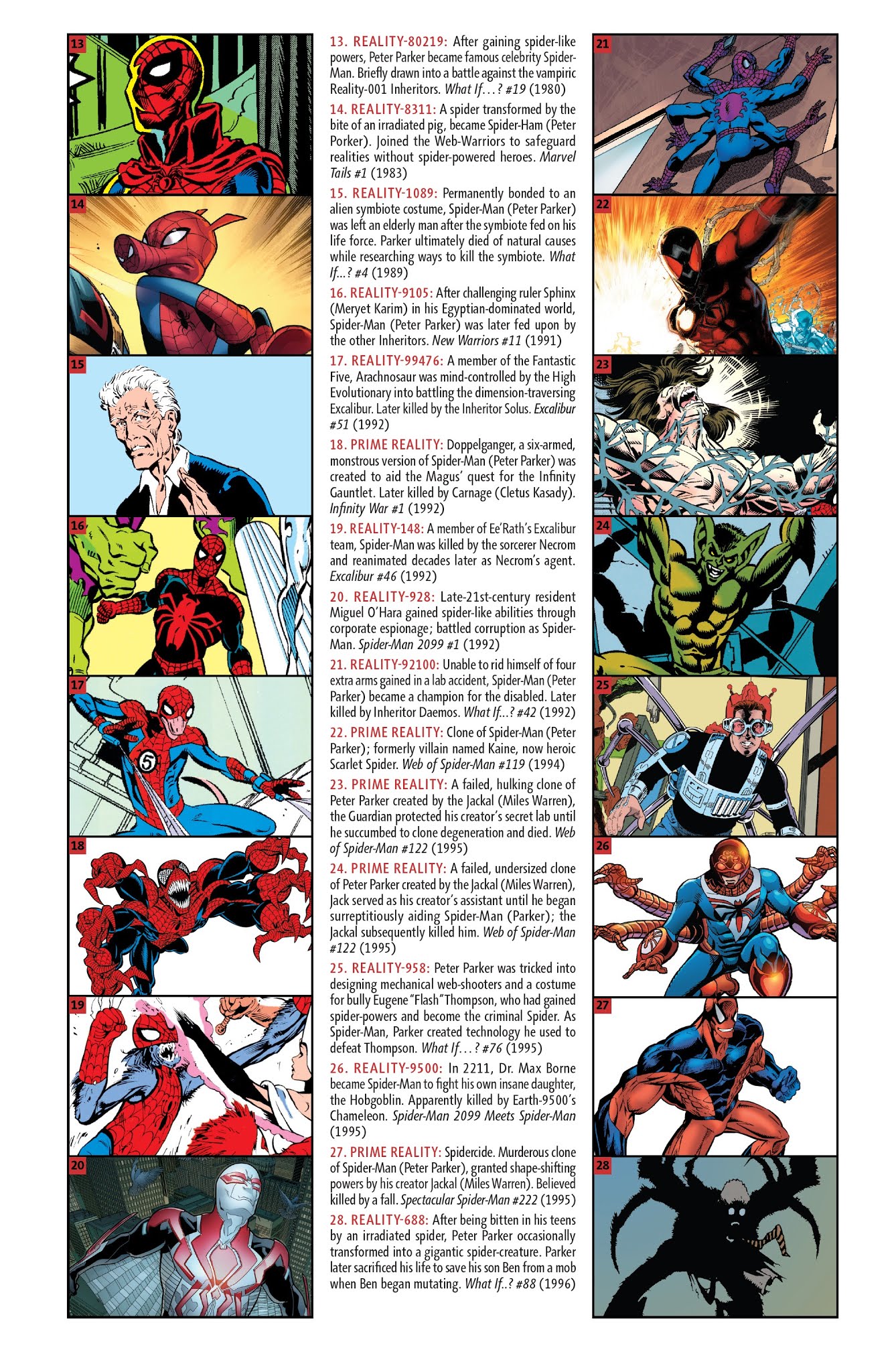 Read online Spider-Geddon Handbook comic -  Issue # Full - 42