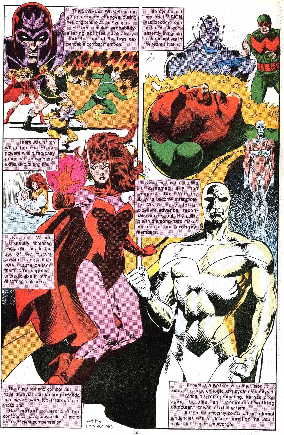 Read online The Avengers (1963) comic -  Issue # _Annual 18 - 54