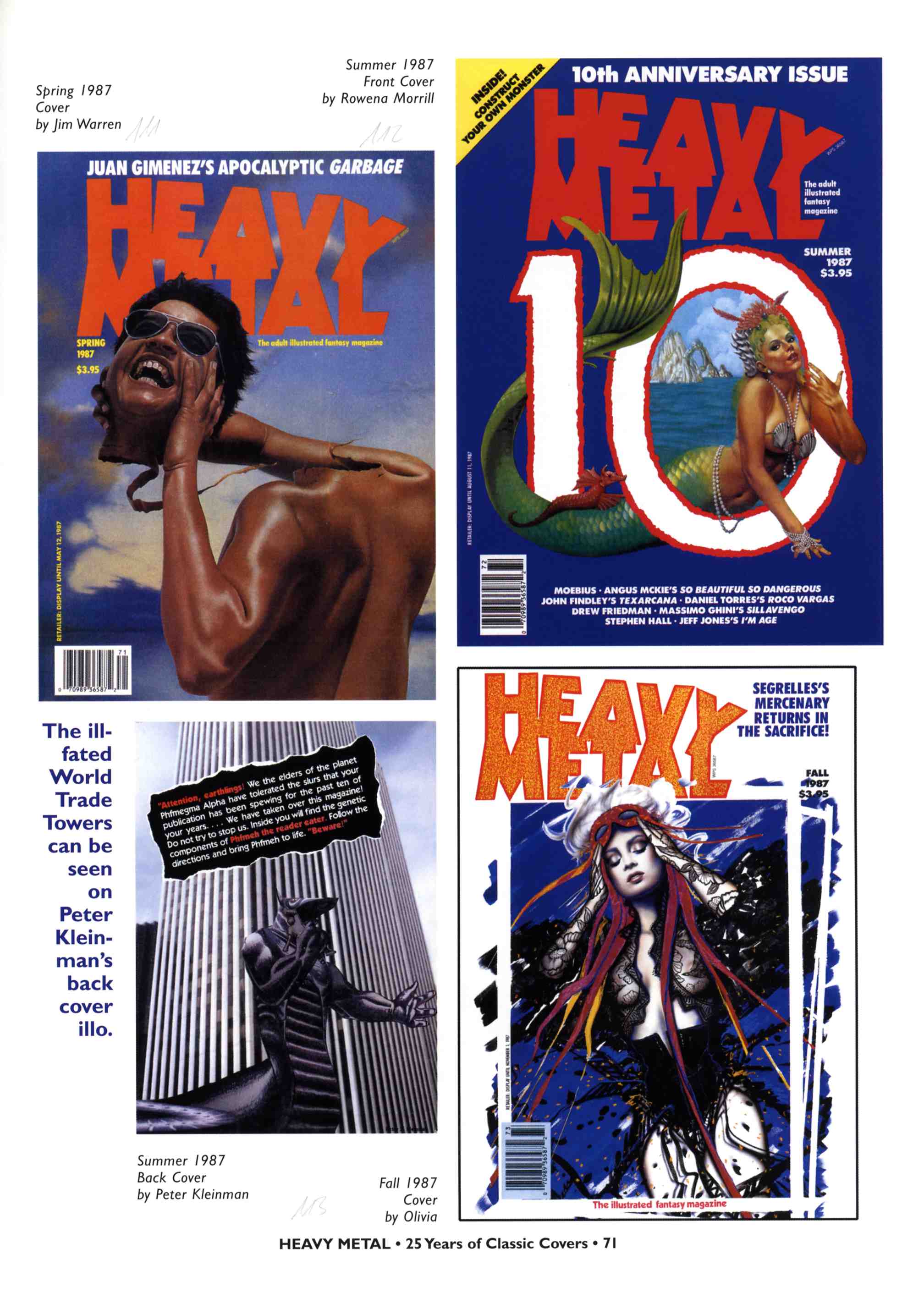 Read online Heavy Metal: 25 Years of Classic Covers comic -  Issue # TPB - 77