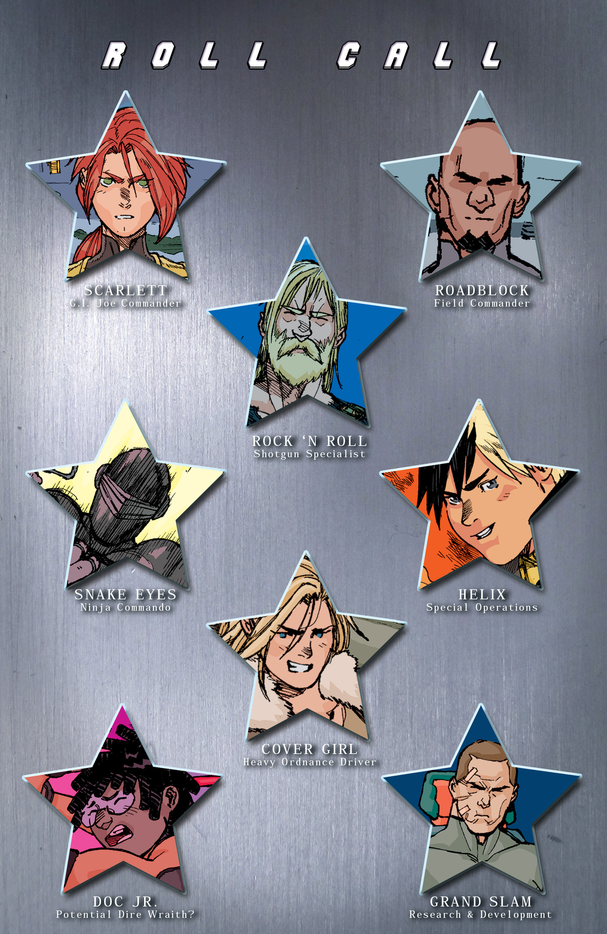 Read online G.I. Joe (2016) comic -  Issue #5 - 4