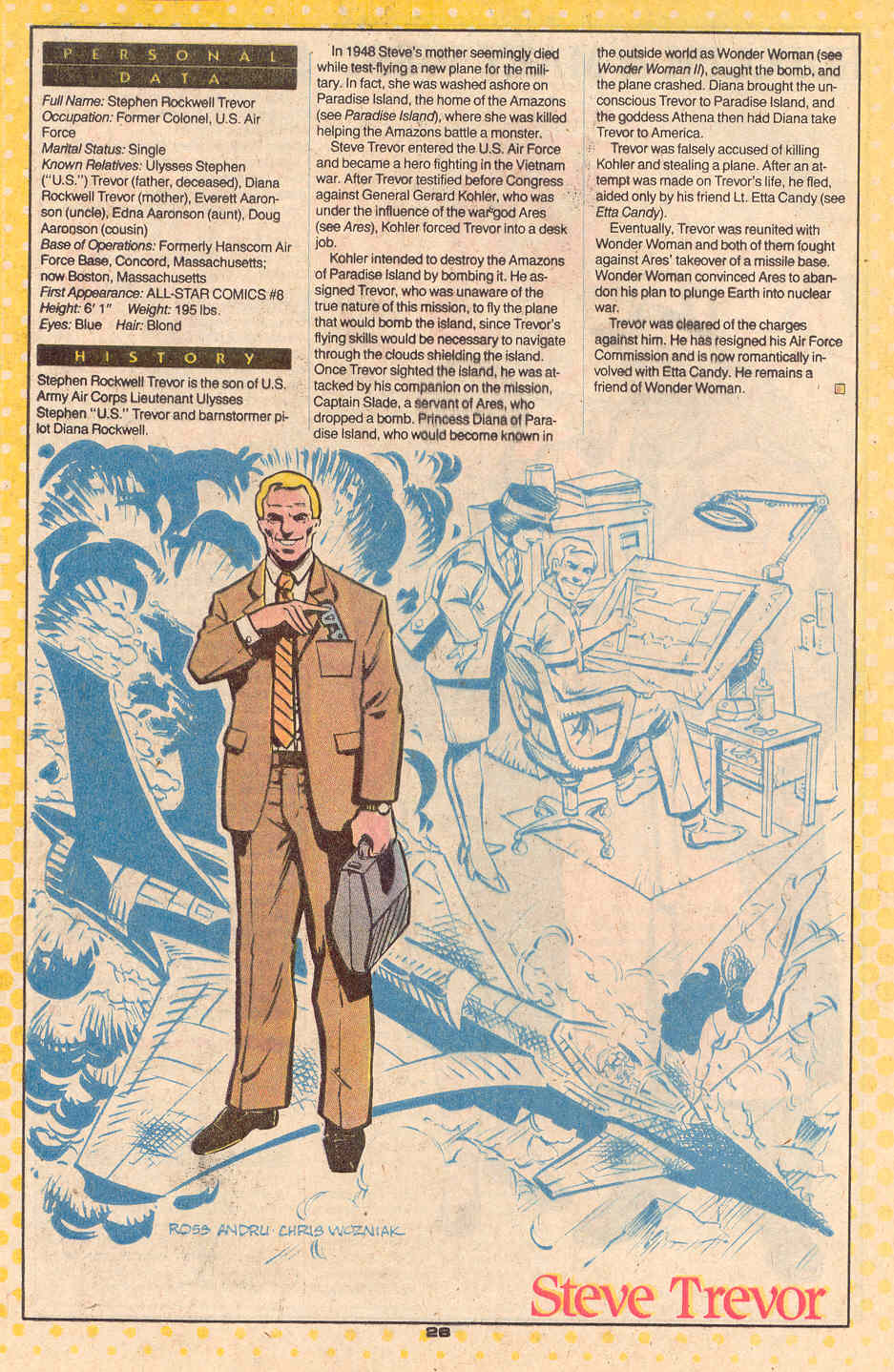 Read online Who's Who: Update '88 comic -  Issue #4 - 29