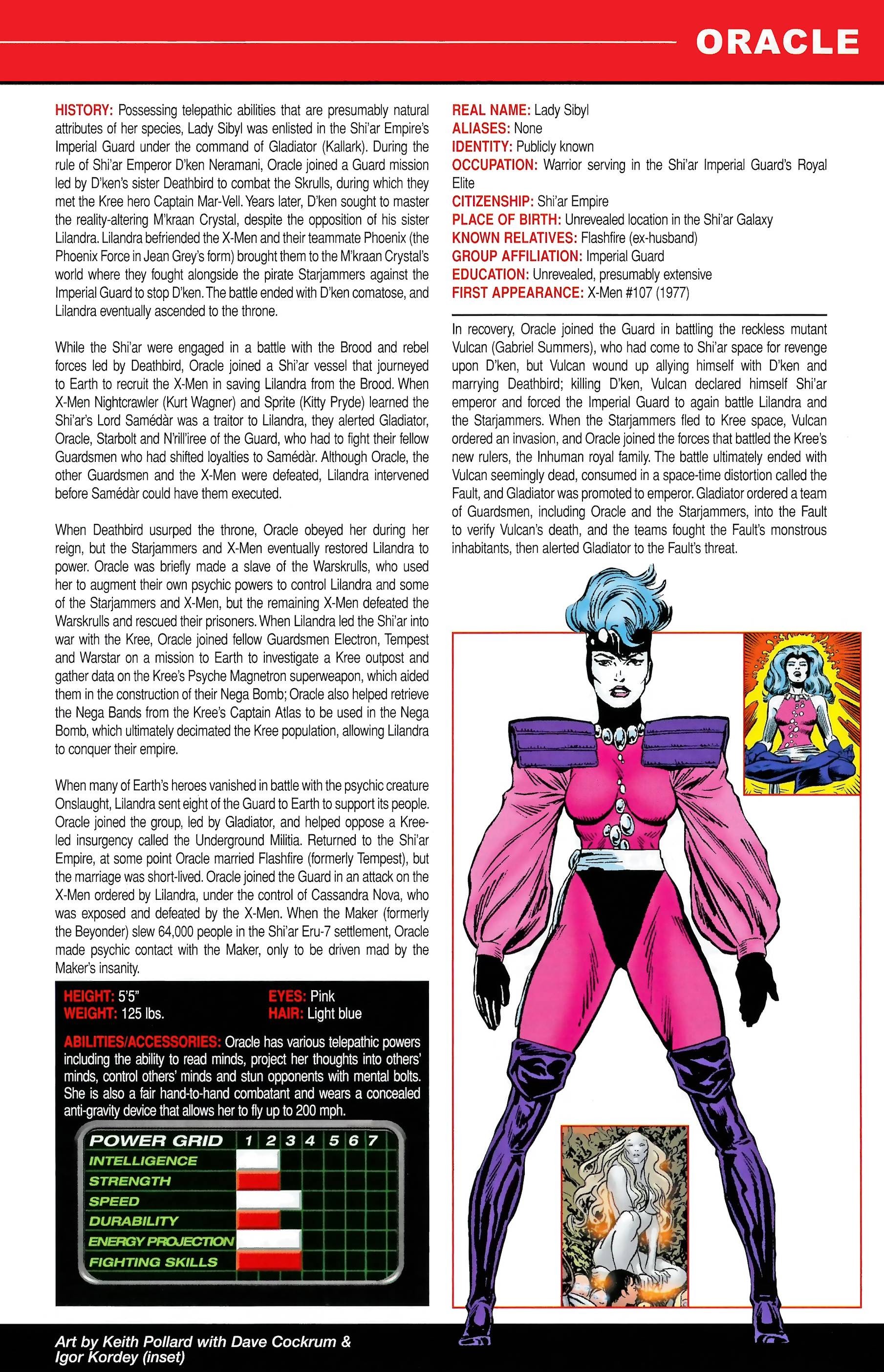Read online Official Handbook of the Marvel Universe A to Z comic -  Issue # TPB 14 (Part 2) - 61