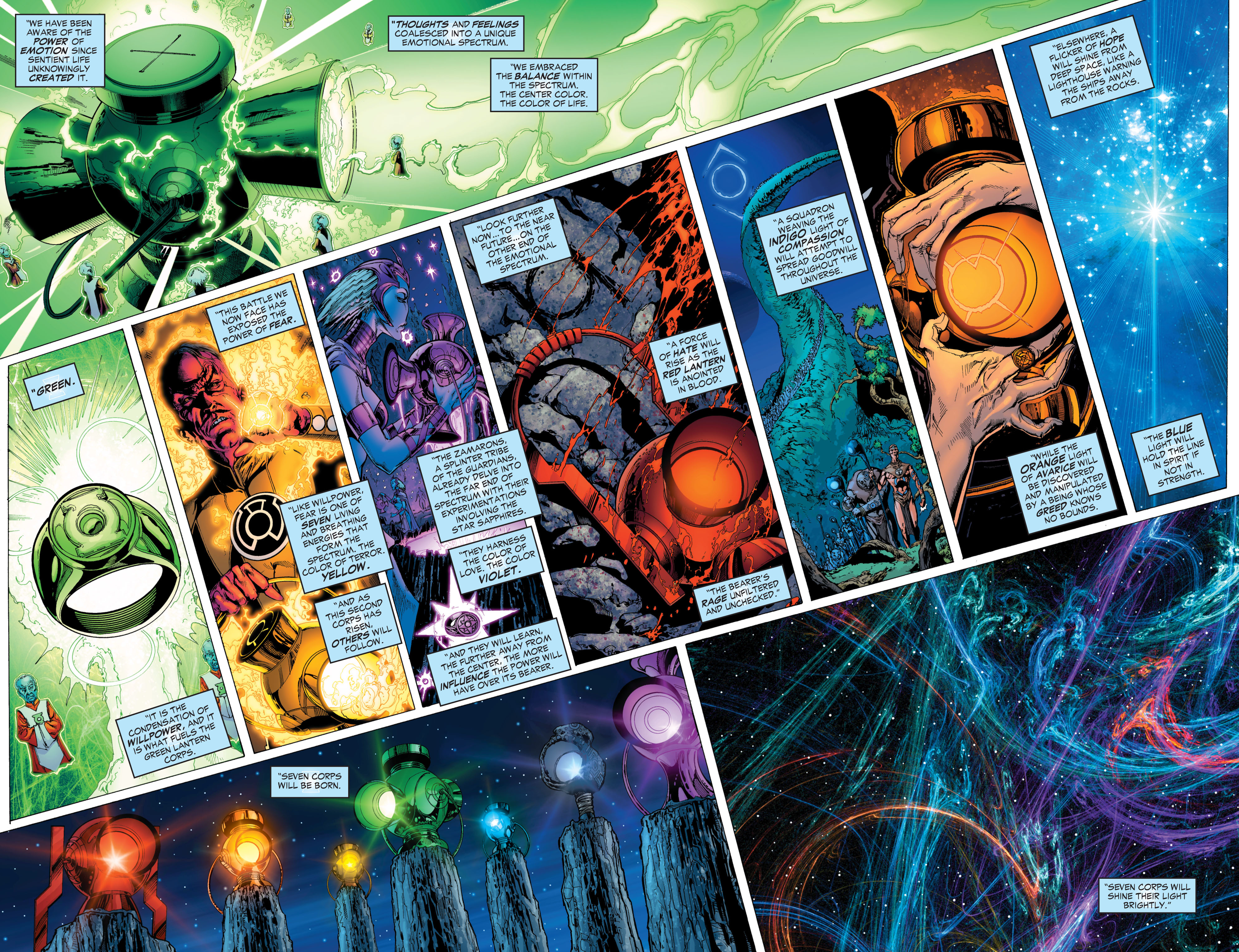 Read online Green Lantern: The Sinestro Corps War comic -  Issue # Full - 250