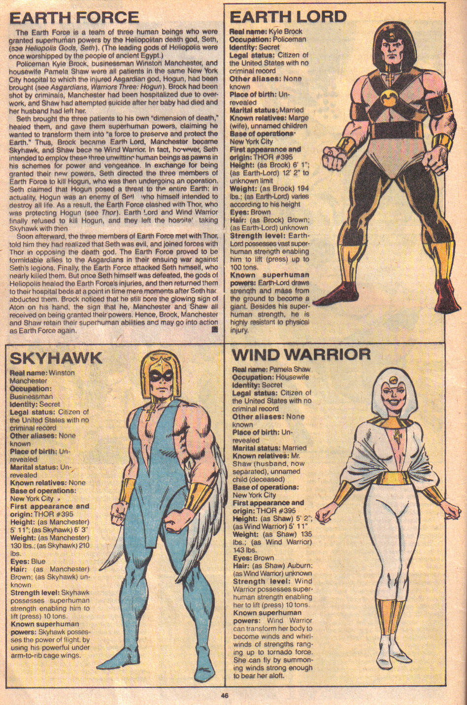 Read online The Official Handbook of the Marvel Universe: Update '89 comic -  Issue #2 - 48