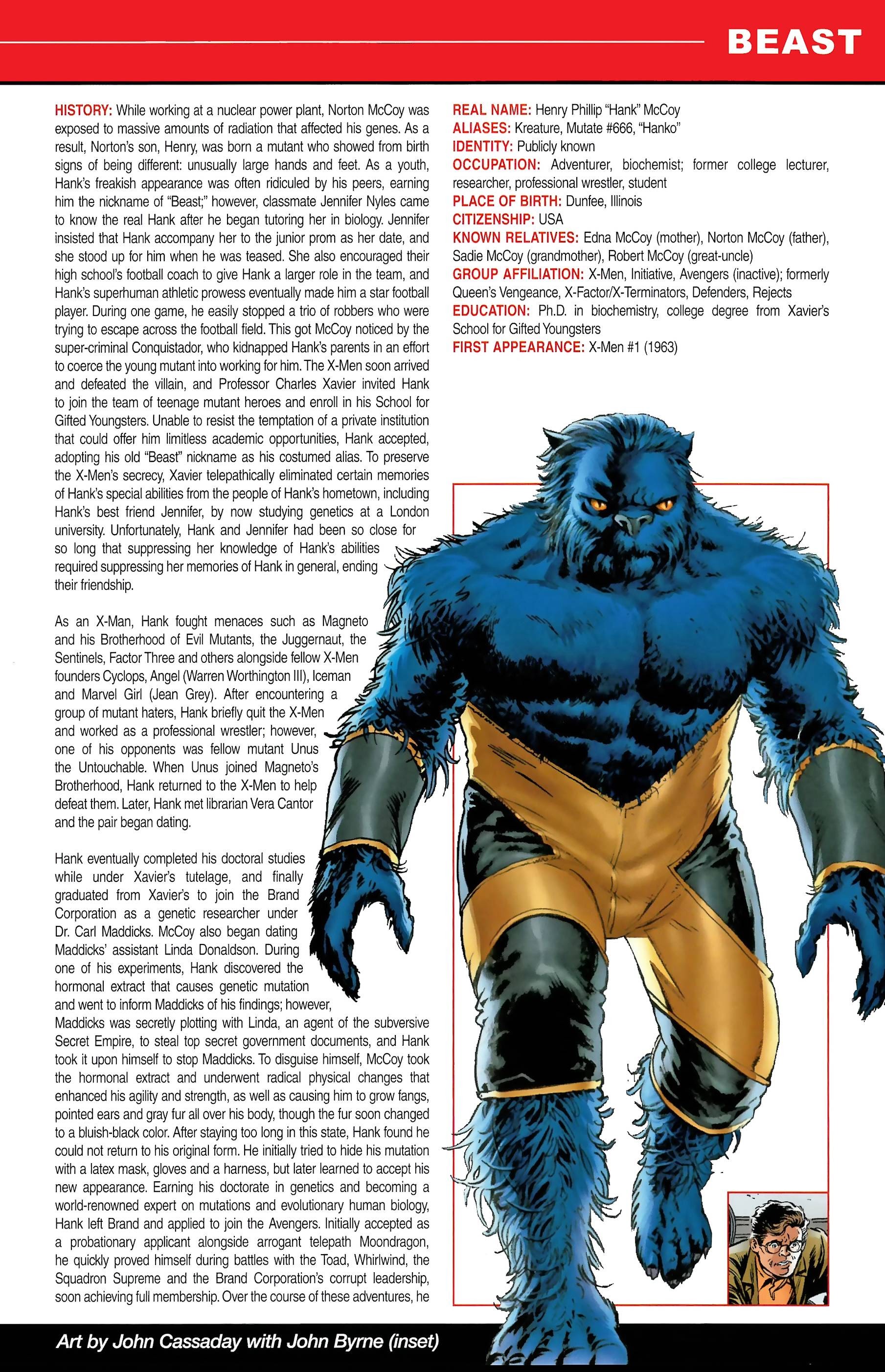 Read online Official Handbook of the Marvel Universe A to Z comic -  Issue # TPB 1 (Part 2) - 79
