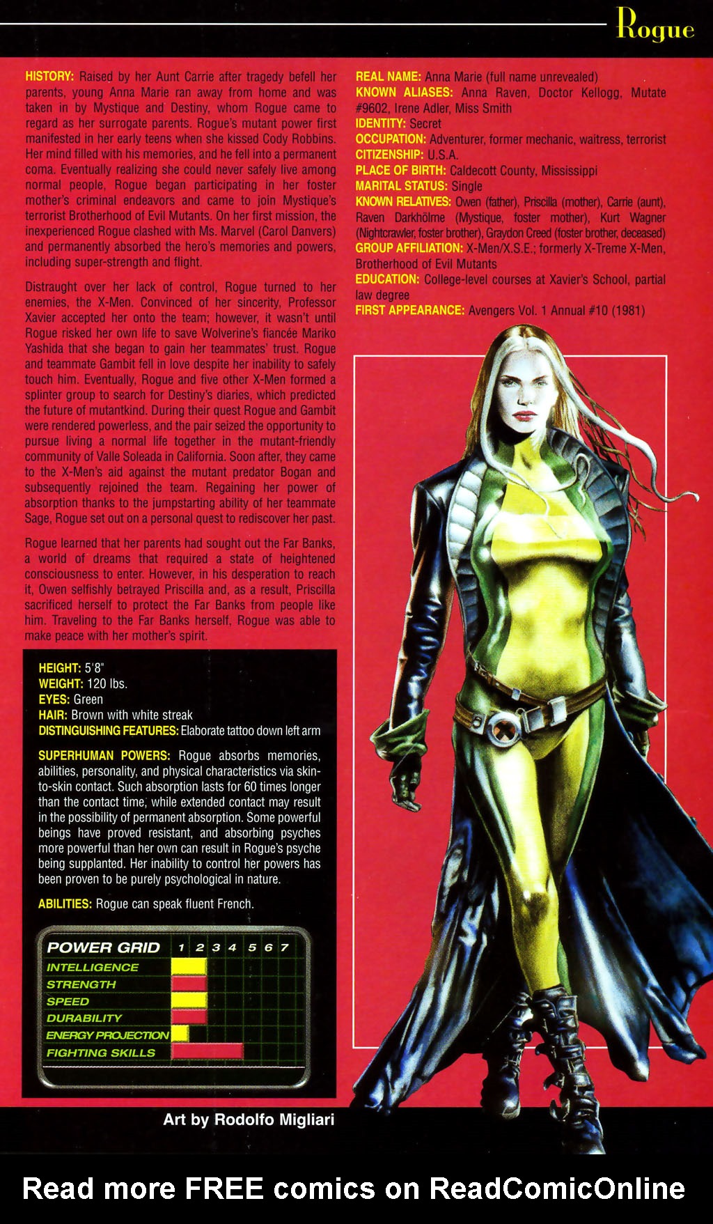 Read online Official Handbook of the Marvel Universe: Women of Marvel 2005 comic -  Issue # Full - 33