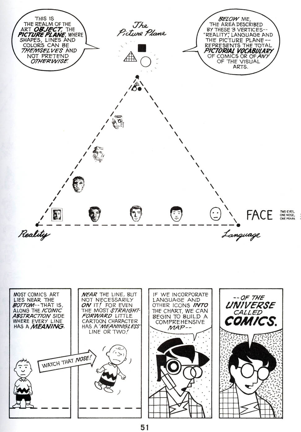 Read online Understanding Comics comic -  Issue # TPB (Part 1) - 58