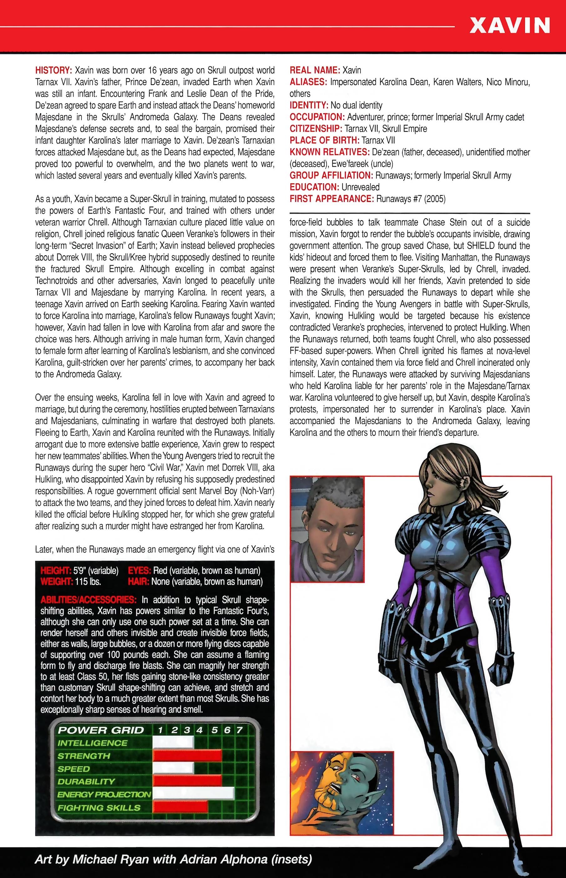 Read online Official Handbook of the Marvel Universe A to Z comic -  Issue # TPB 13 (Part 2) - 113