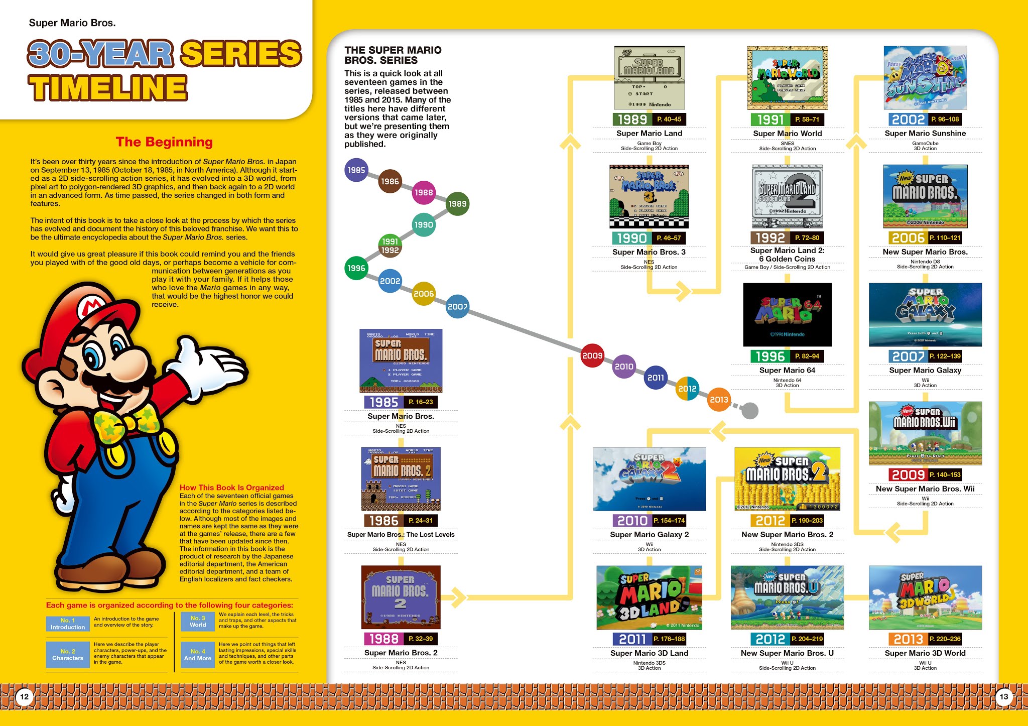 Read online Super Mario Bros. Encyclopedia: The Official Guide to the First 30 Years comic -  Issue # TPB (Part 1) - 14