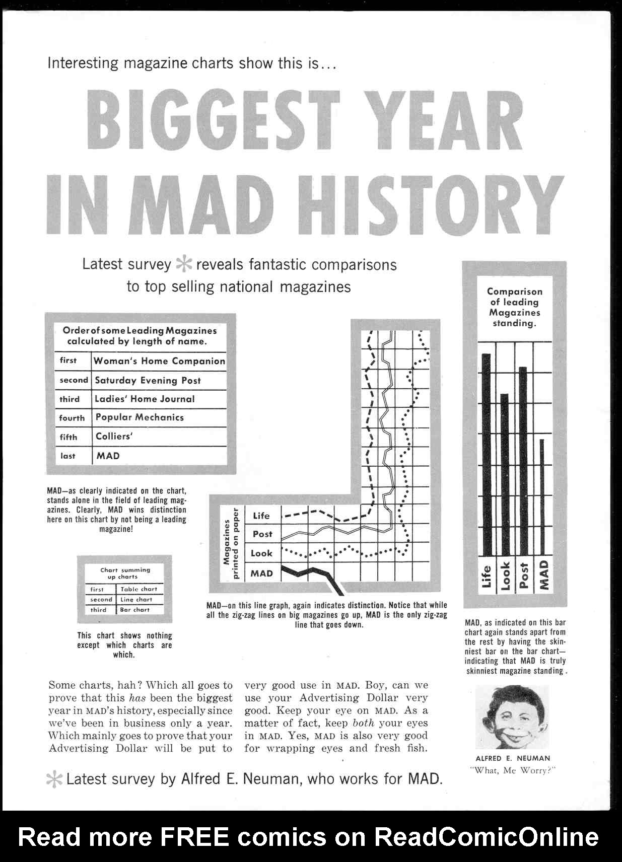 Read online MAD comic -  Issue #29 - 51