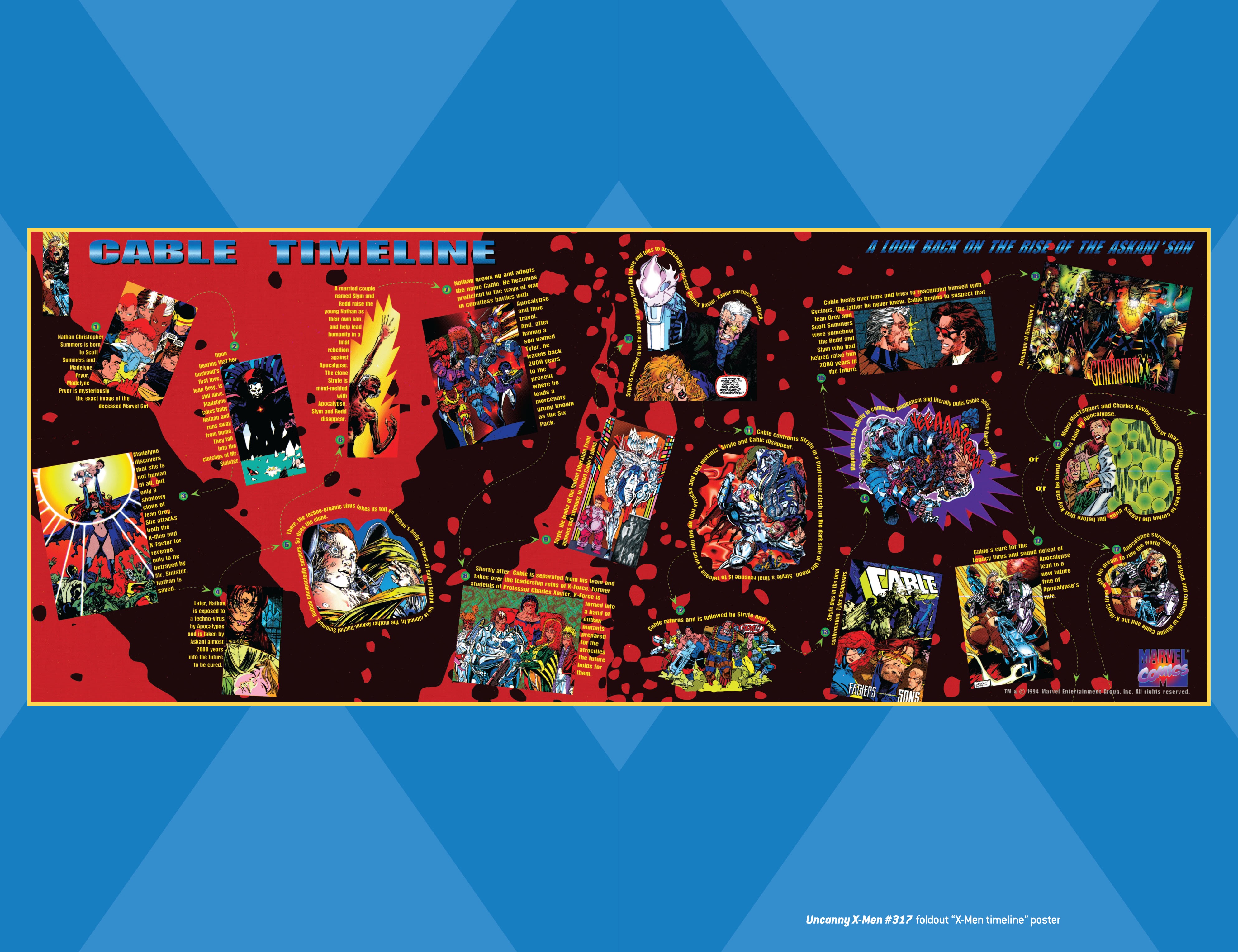 Read online X-Men Milestones: Phalanx Covenant comic -  Issue # TPB (Part 3) - 34