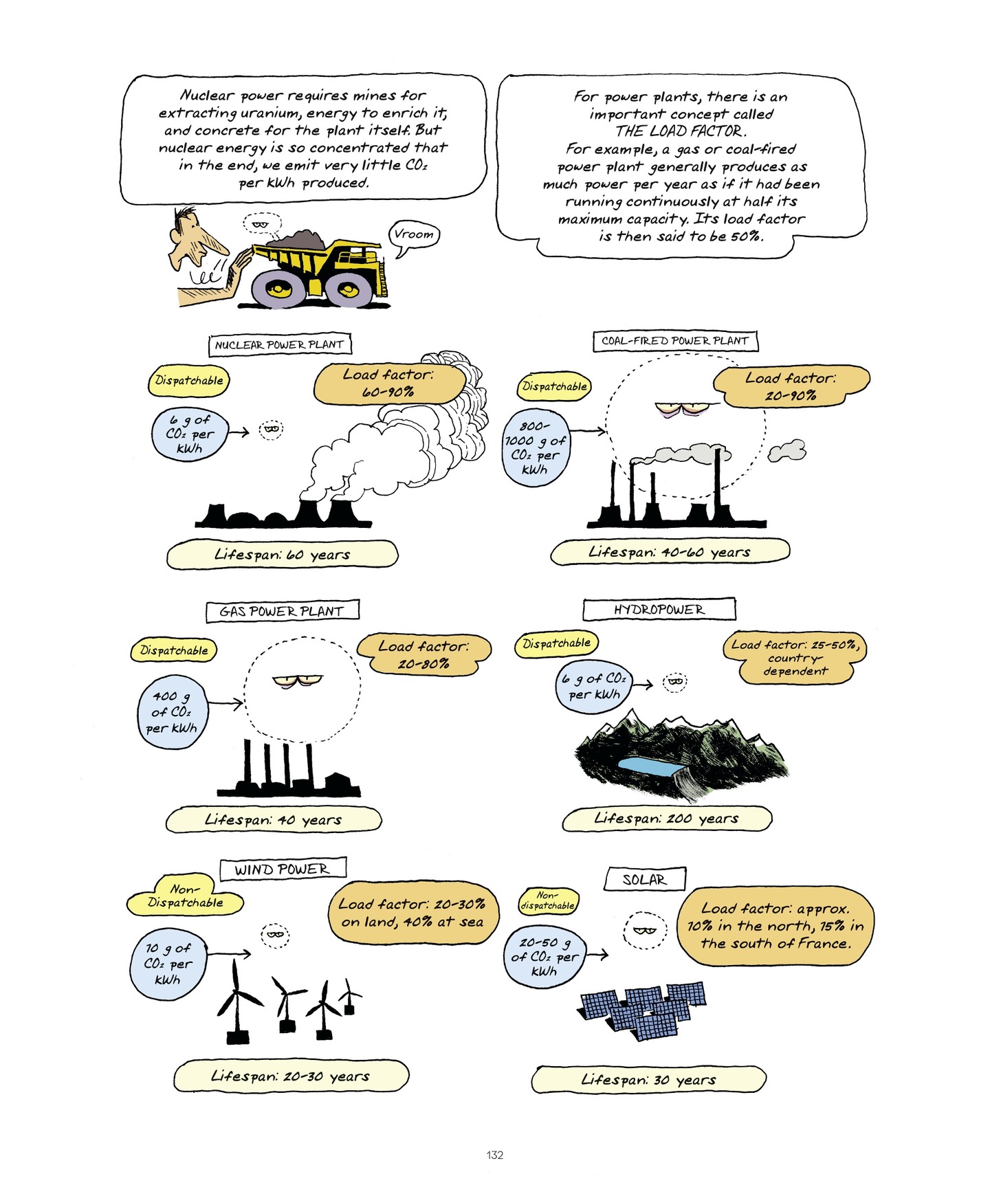 Read online World Without End (2022) comic -  Issue # TPB (Part 2) - 32
