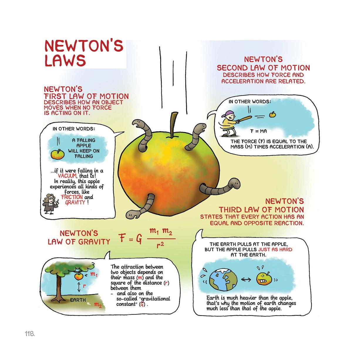 Read online Science: A Discovery In Comics comic -  Issue # TPB (Part 2) - 16