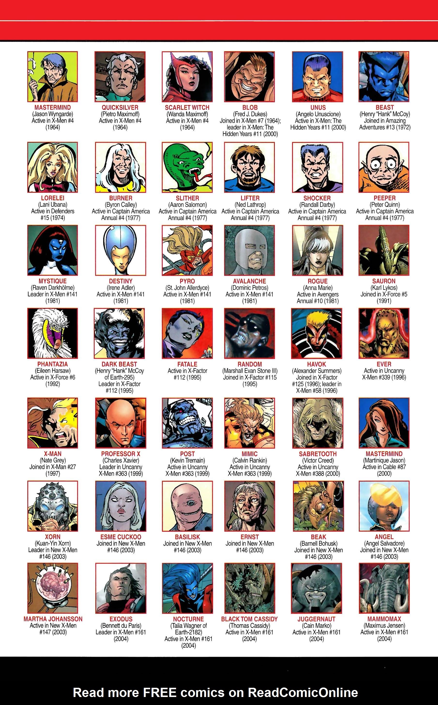 Read online Official Handbook of the Marvel Universe A to Z comic -  Issue # TPB 2 (Part 1) - 44