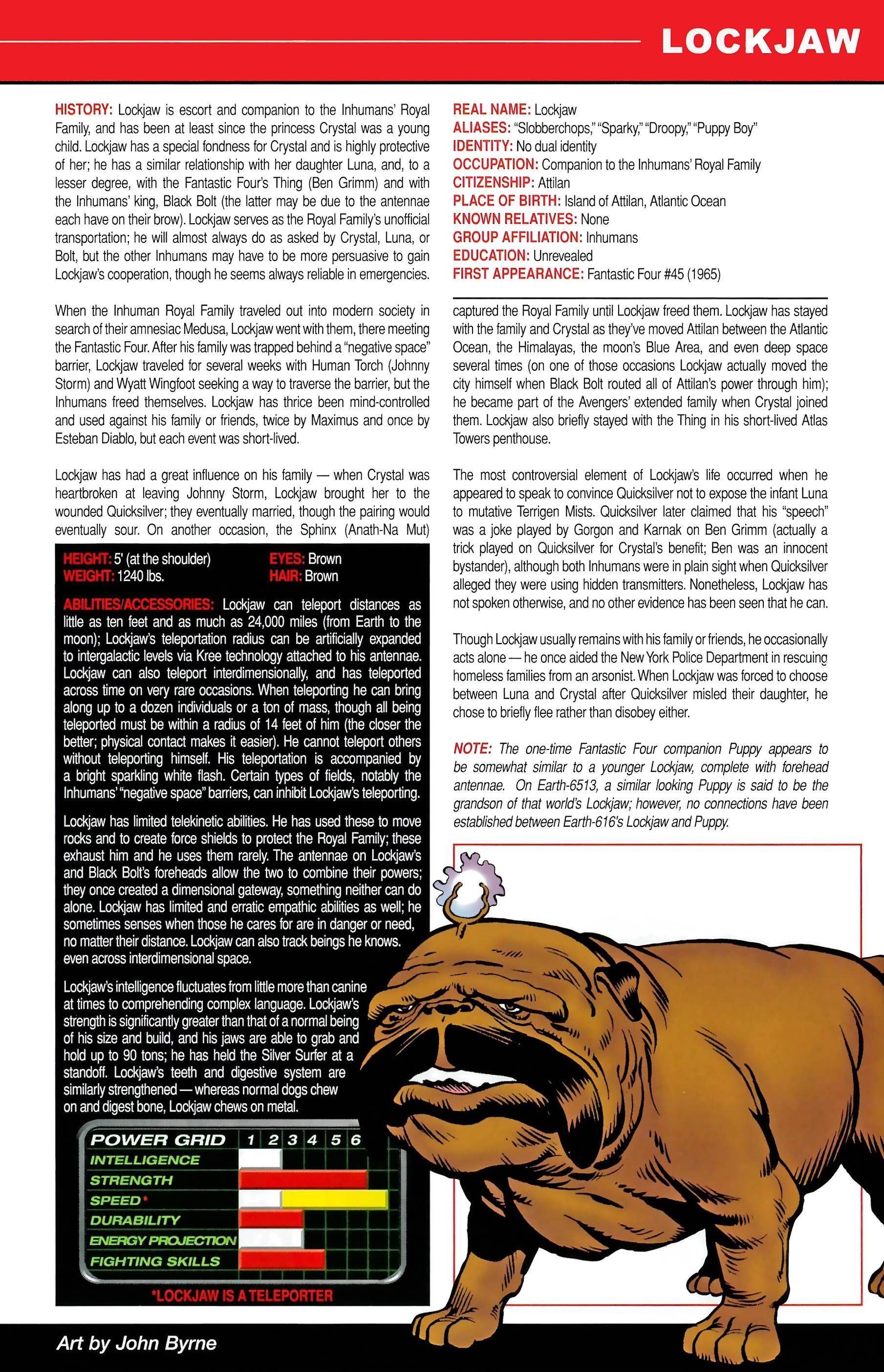 Read online Official Handbook of the Marvel Universe A to Z comic -  Issue # TPB 14 (Part 2) - 31